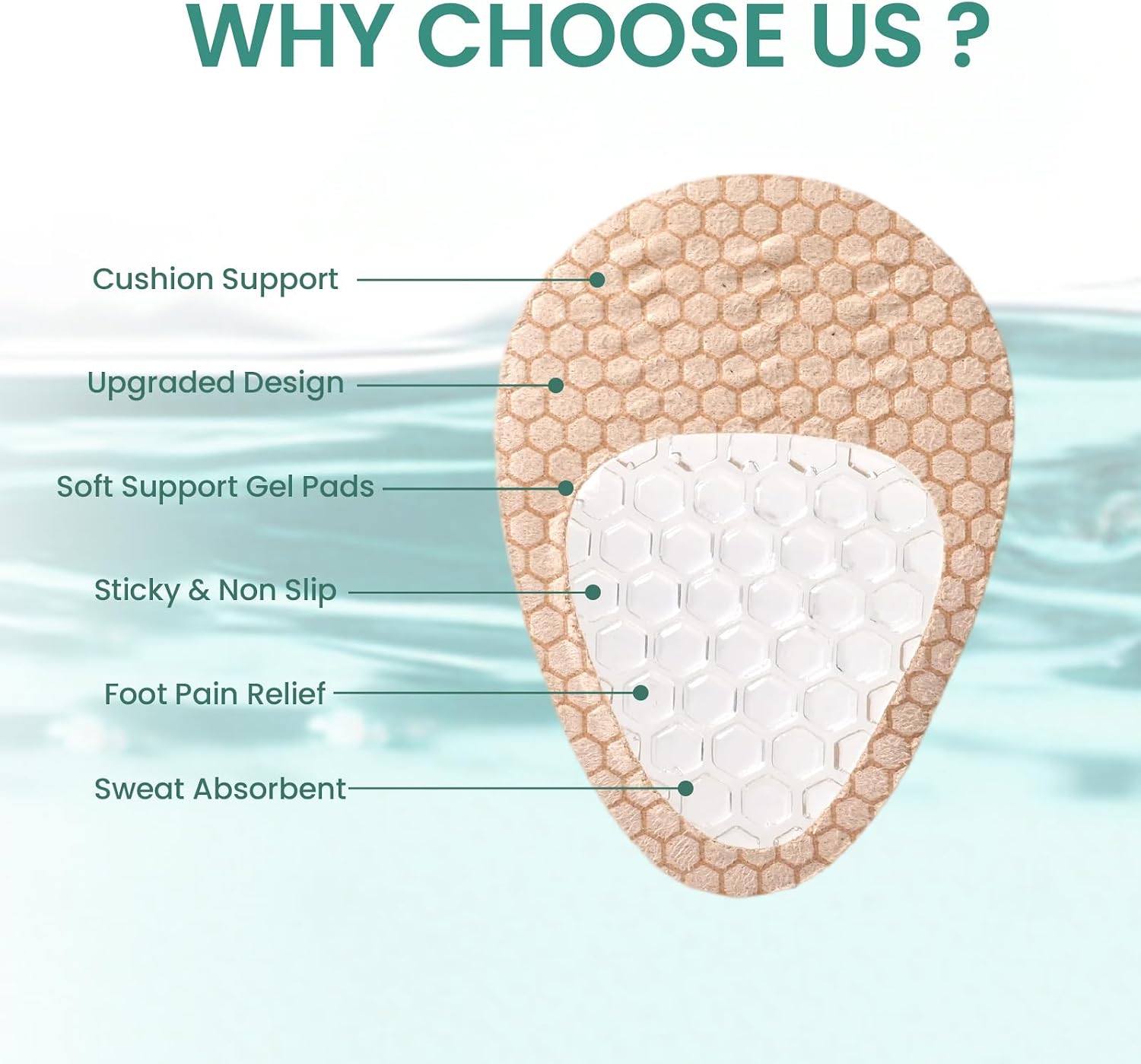 Ball of Foot Cushions for Heels - Welnove 4 Pairs Metatarsal Pads for Women Men Non Slip Shock Absorbing Gel - Invisible Design High Heels Inserts for Foot Pain Relief, Slipping, Blisters (Beige)