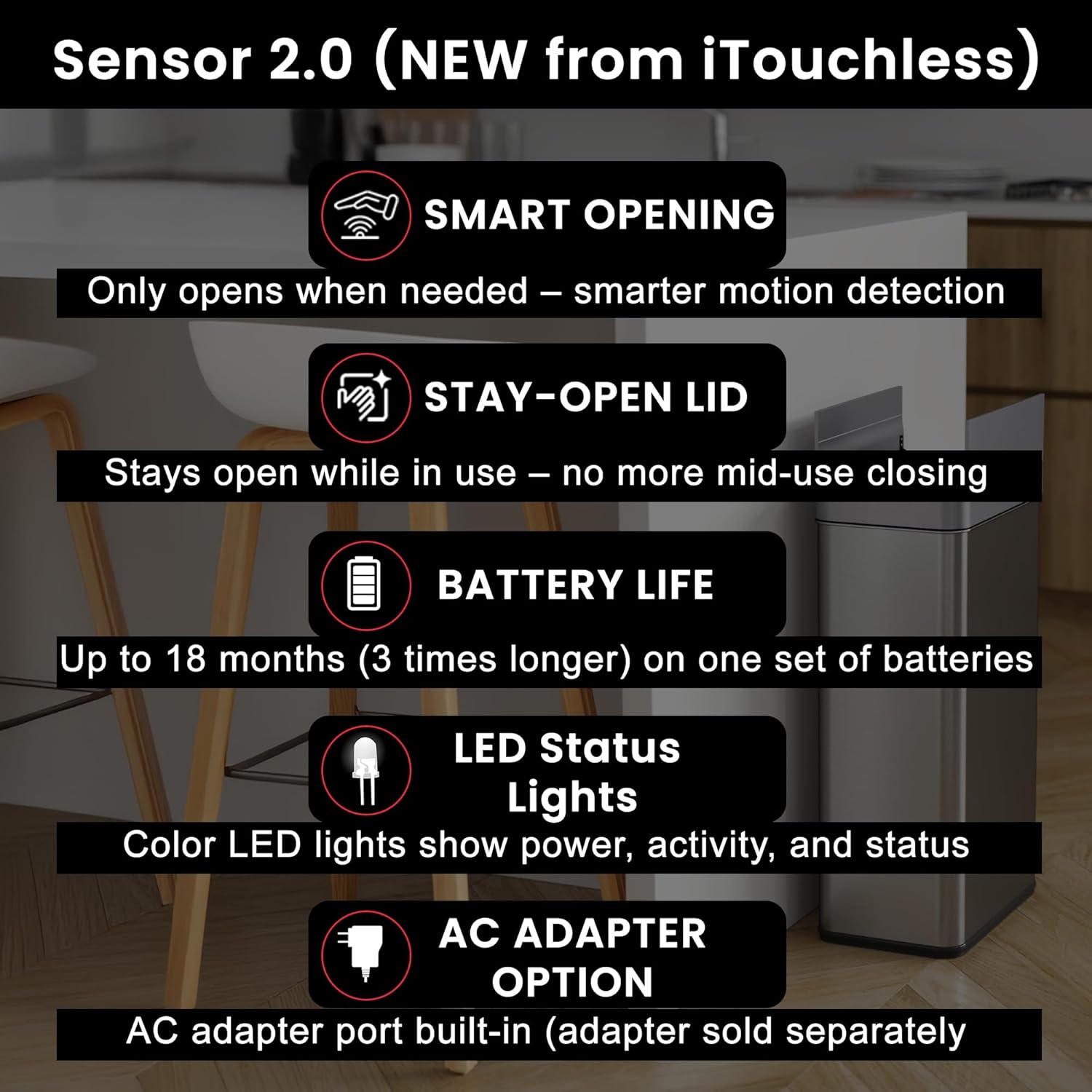 Diagram illustrating Sensor 2.0 features: Smart Opening, Stay-Open Lid, Battery Life, LED Status Lights, AC Adapter Option