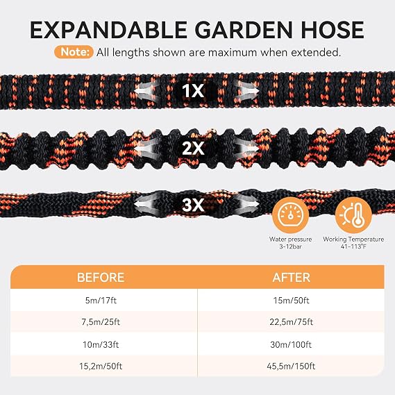 Yofidra Expandable Hose Pipe 50FT, Garden Hose with 10-Pattern Spray Nozzle | Metal Connectors, Flexible Water Hose Lightweight, Extendable Hosepipe for Garden, Watering, Washing, Cleaning(3X,16.7-50ft)