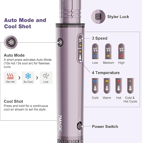 Miniatura 3 de 7MAGIC Hot Air Styler Wrap, cepillo de secador de pelo profesional 7 en 1 con rizadores de envoltura automática, secador de pelo de secado rápido,
