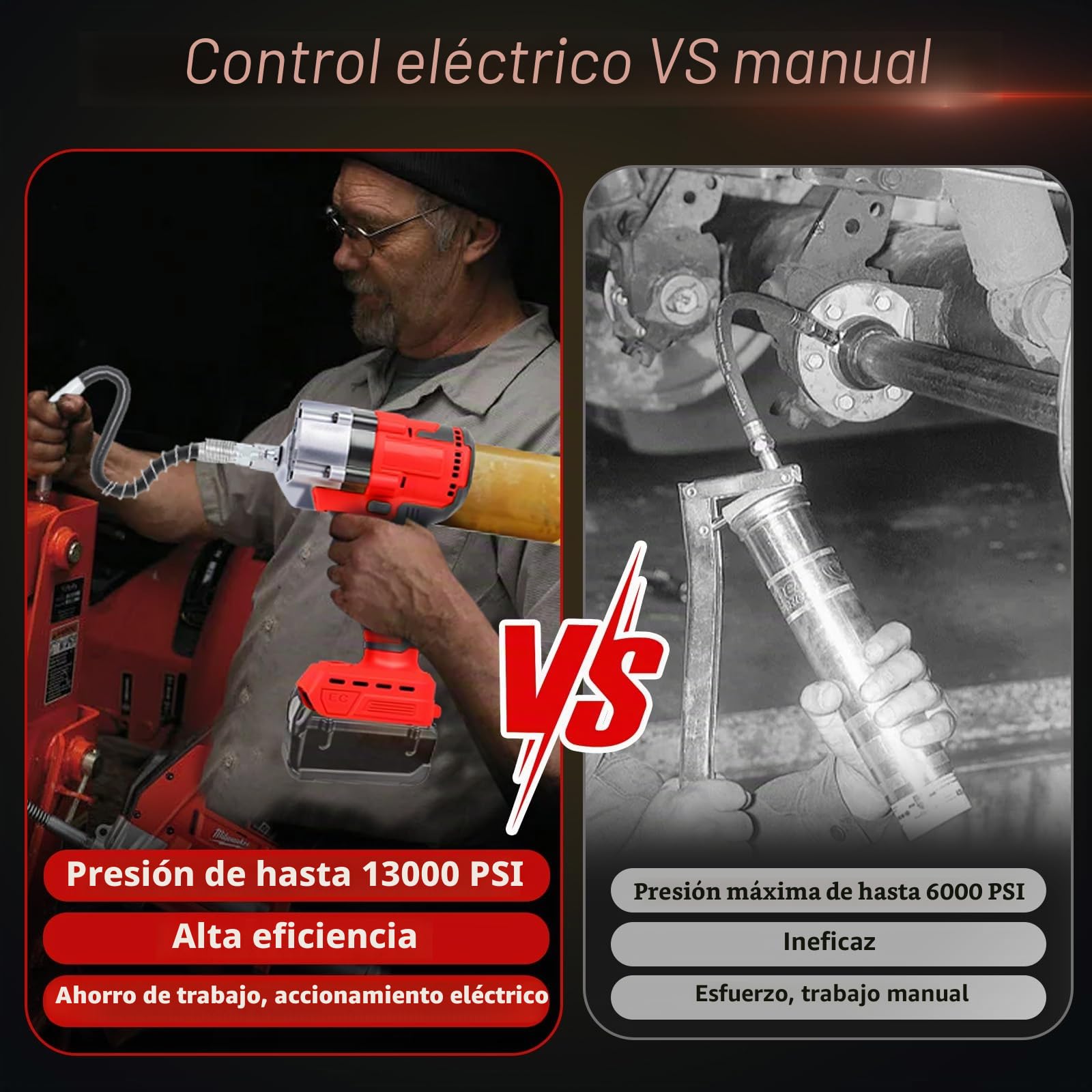 WingFly Pistola Engrasadora inalámbrica para Milwaukee M18 18V Batería, 13000 PSI, motor sin escobillas, cartuchos de grasa de 650 ml, para engrasar vehículos y máquinas (sin batería)