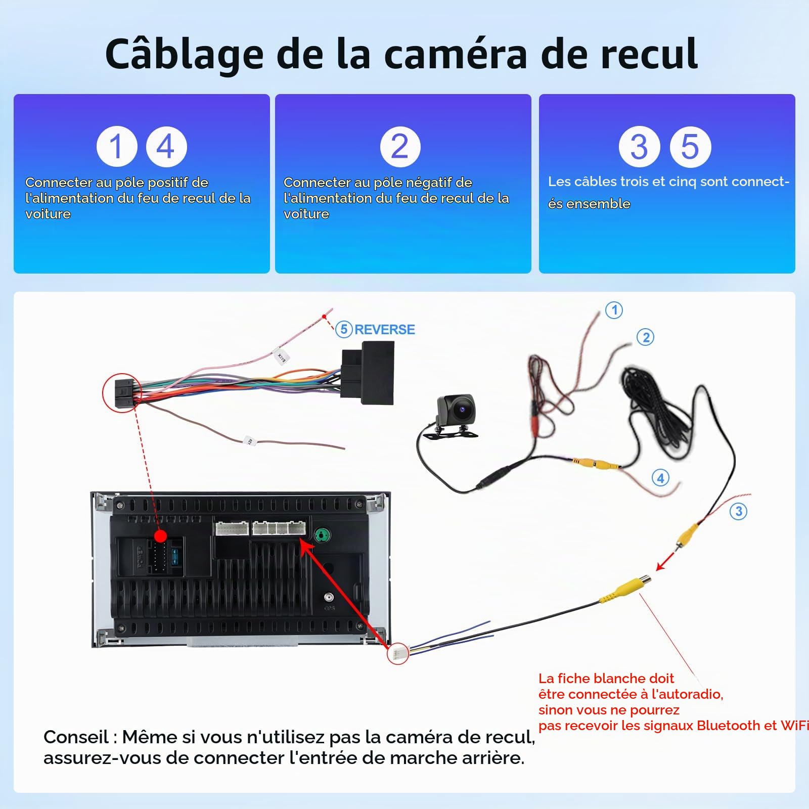 Autoradio Android pour Ford Transit Fiesta Focus Galaxy Mondeo Fusion Kuga C-Max S-Max Carplay sans Fil et Android Auto, [4+64G] Radio avec GPS, WiFi, 32EQ, Bluetooth 5.0, Radio FM/RDS