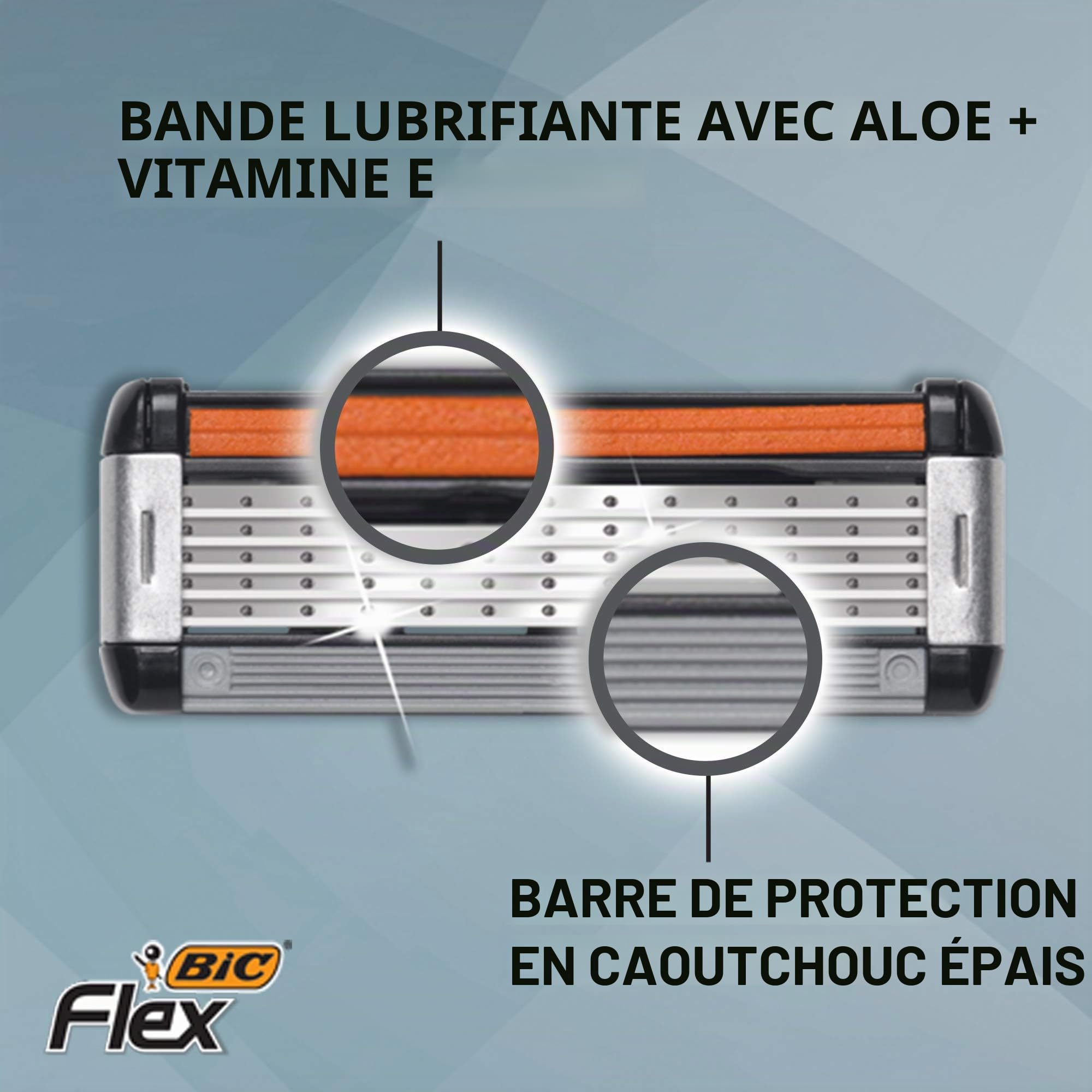 Cartouches de 5 lames de rasoir hybrides + un manche - Rasoir pour homme