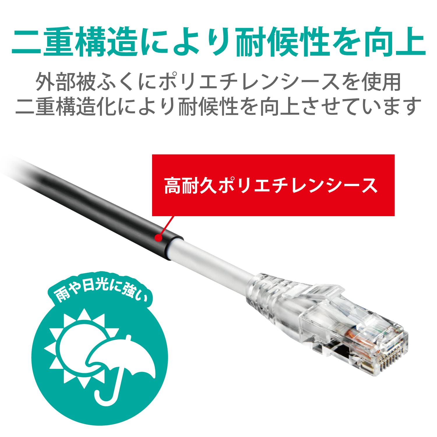 Amazon.co.jp: エレコム LANケーブル CAT6A 50m 屋外用 耐候性 cat6a 