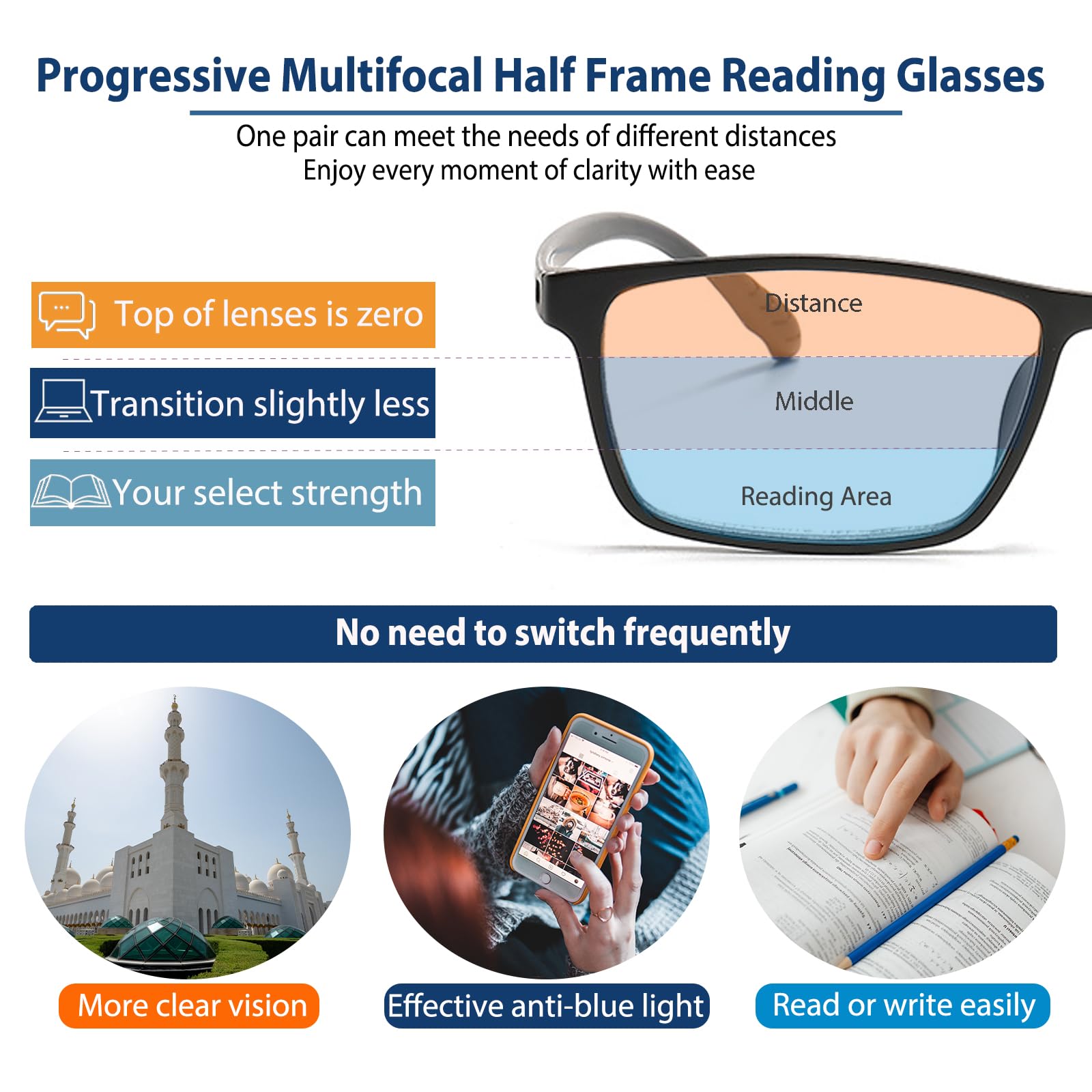 K.LAVER Premium Progressive Multifocal Reading Glasses Photochromic Lens TR90 Black Rectangle Seamless Transition Sunglasses