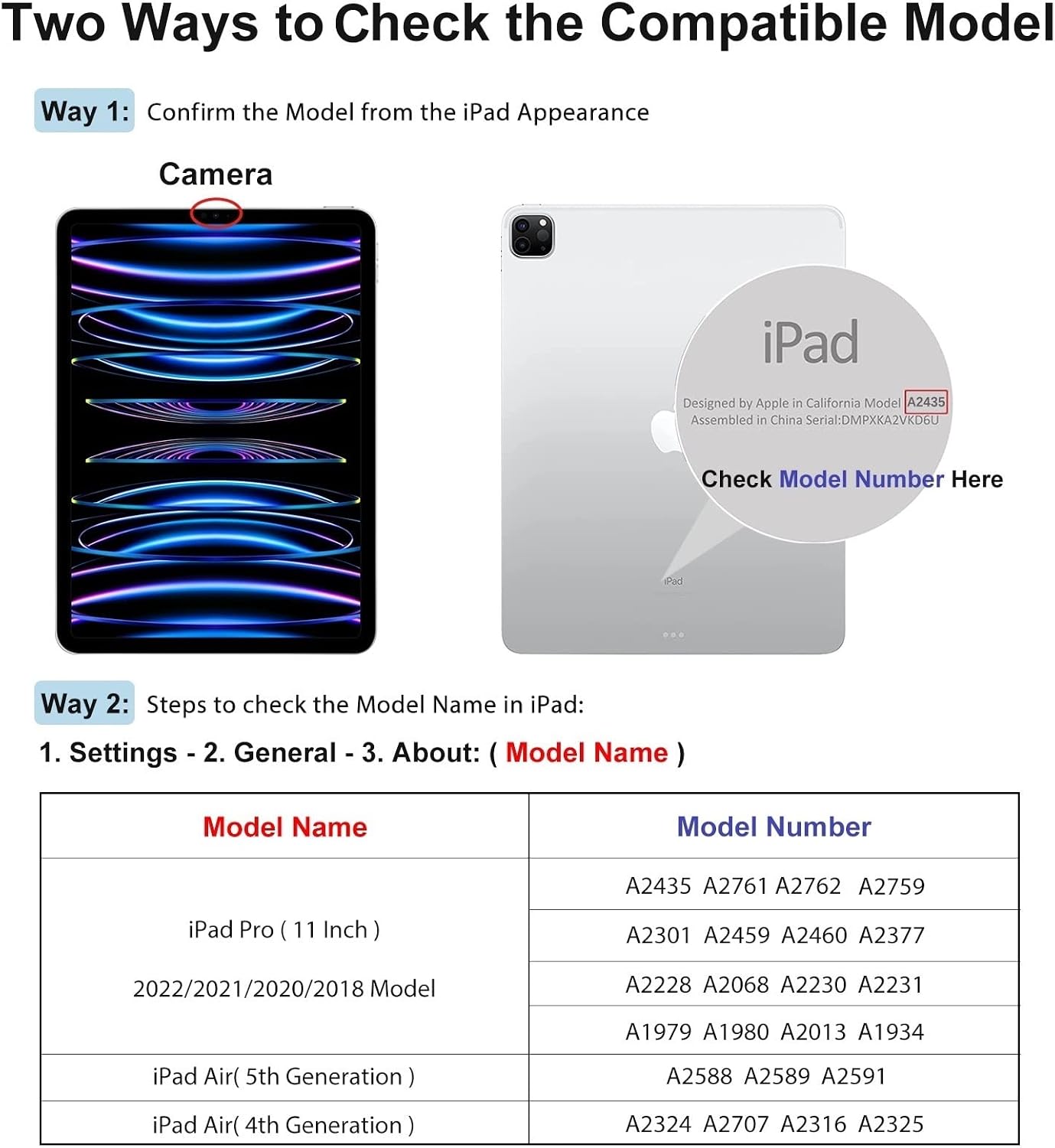 SPARIN 3 Pack Screen Protector Compatible with iPad Air 5th/4th Generation 10.9 inch (2022/2020), iPad Pro 11 inch All Models(2022/2021/2020/2018), Tempered Glass Compatible with iPad Air 5/Air 4