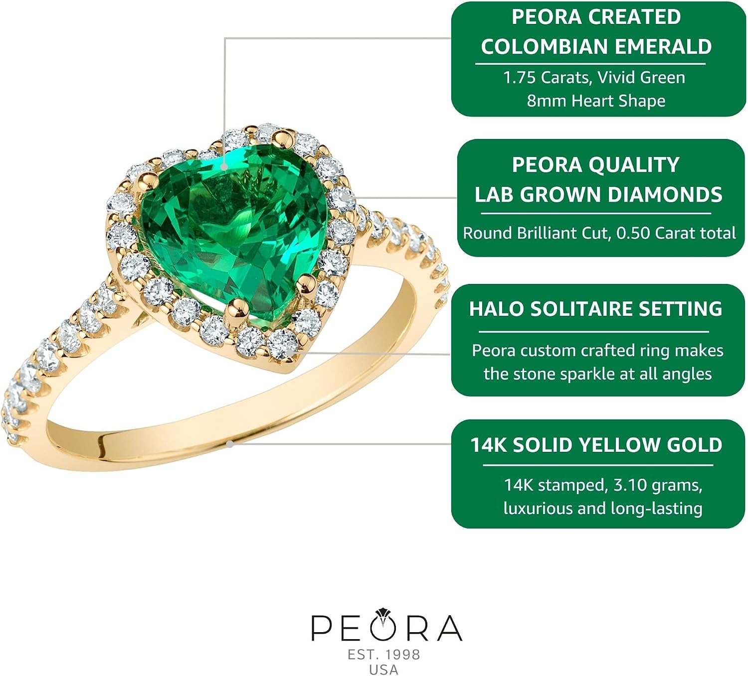 PEORA 2.25 Carats Created Colombian Emerald with Lab Grown Diamonds Sweetheart Ring for Women 14K White or Yellow Gold, Heart Shape, Sizes 4 to 10