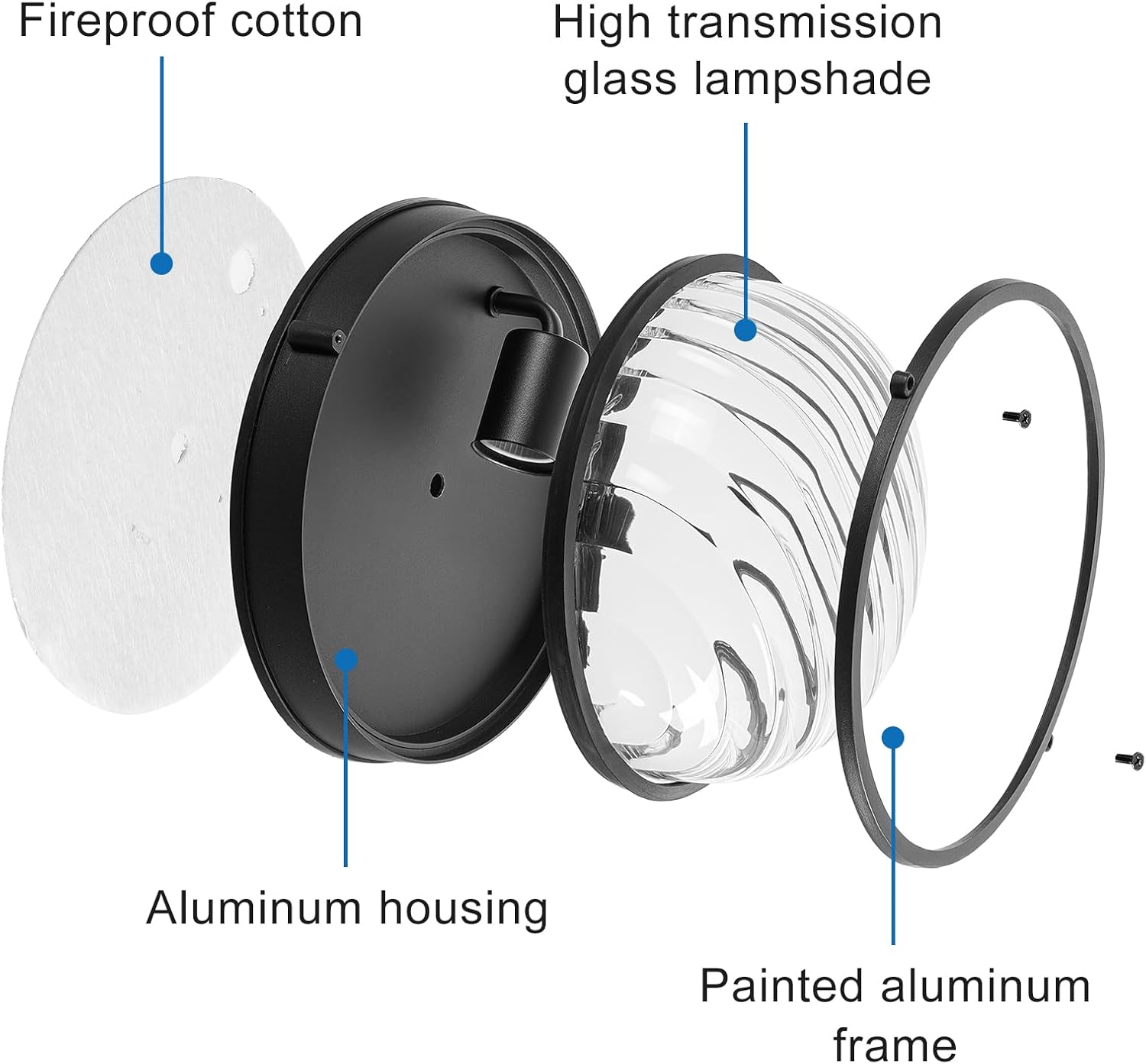 2Pcs Outdoor Round Bulkhead Light Flush Mount Ceiling, 9.5'' Waterproof Sauna Light Exterior Wall Light Fixtures with Black Aluminum Housing and Thickened Glass, for Deck, Cabin, Porch