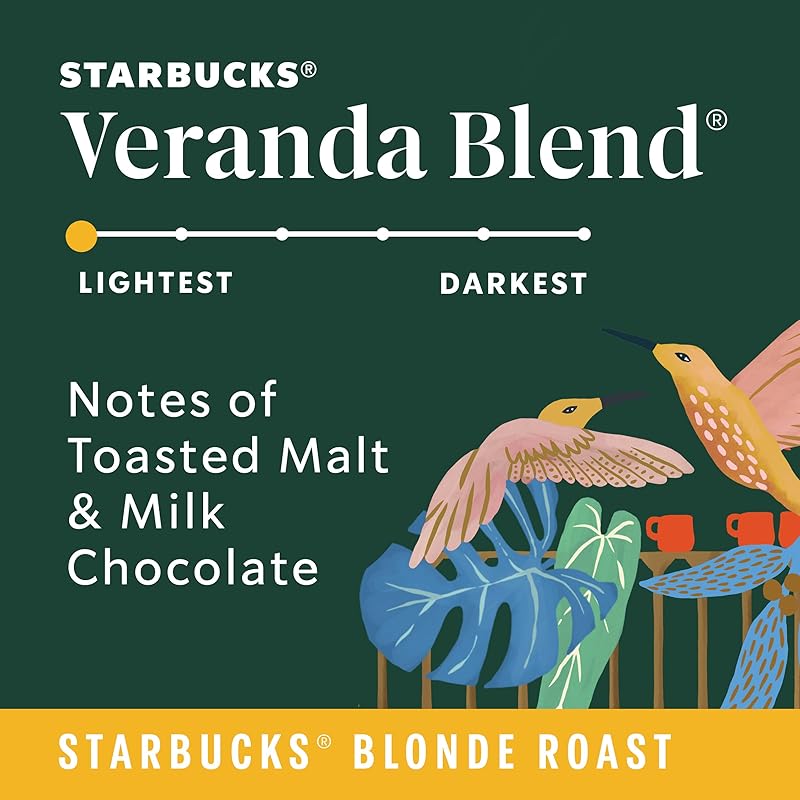 Starbucks Ground Coffee, Starbucks Blonde Roast Hot or Iced Coffee, Veranda Blend, 28 oz Veranda Blend 1.75 Pound (Pack of 1)
