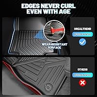 Vista 8 de orealtrend - Alfombrillas de coche compatibles con Hyundai Sonata 9ª generación 2015-2019, revestimientos de suelo de alta resistencia, protección