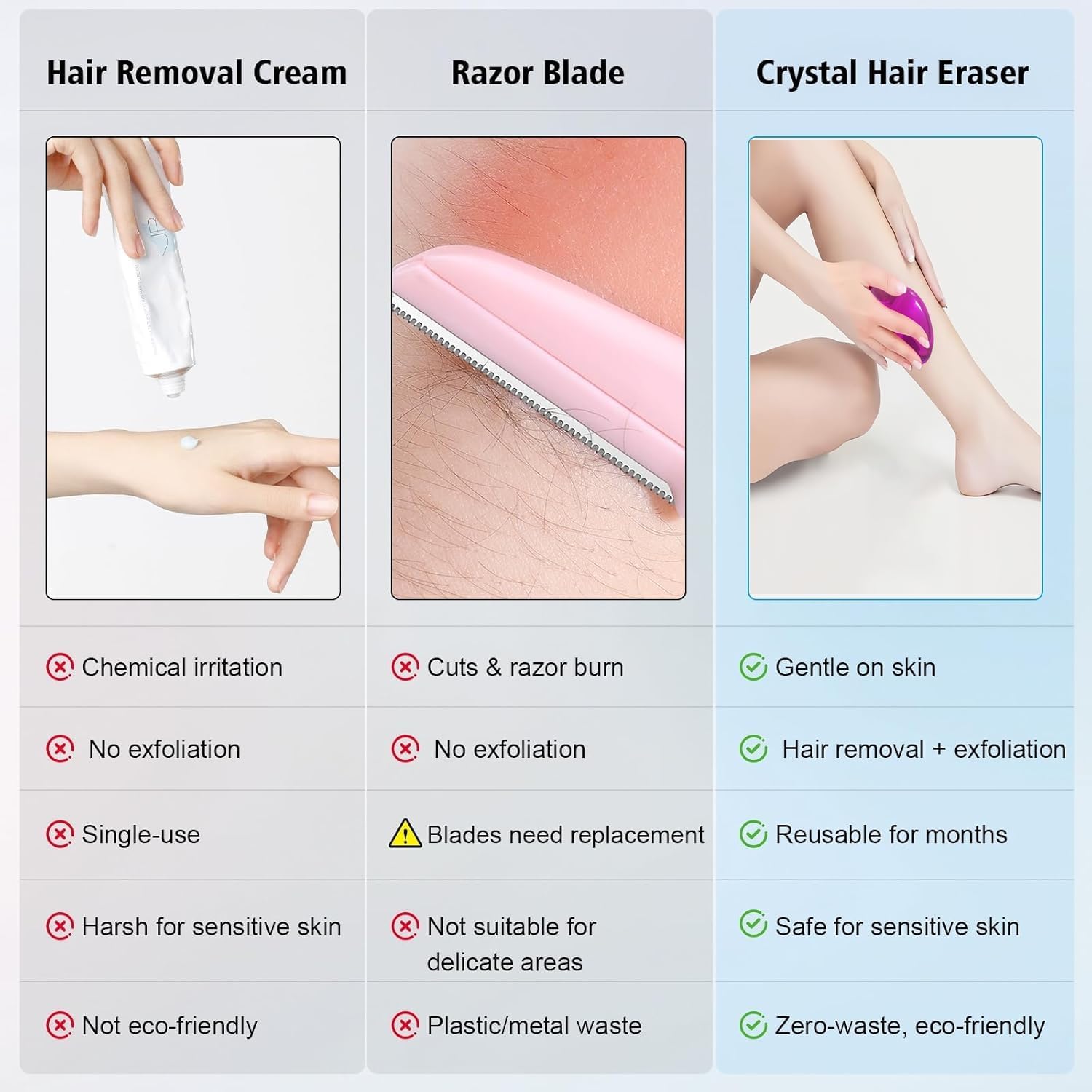 2PCS Crystal Hair Eraser for Women and Men, Reusable Crystal Hair Remover Magic Painless Exfoliation Hair Removal Tool, Magic Hair Eraser for Back Arms Legs (Pink Blue-2)