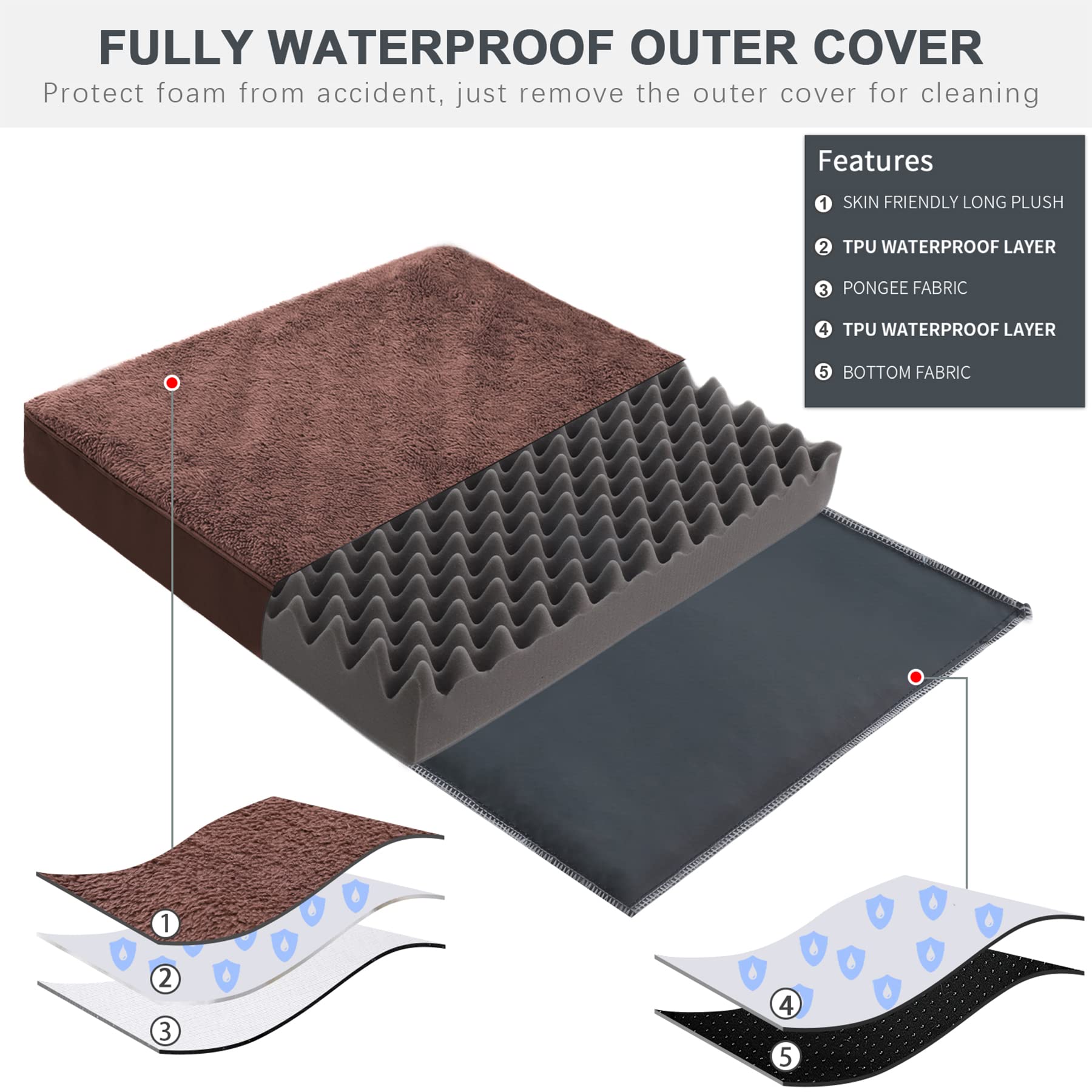 MIHIKK Orthopedic Dog Bed for Crate Waterproof Dog Beds with Removable Washable Cover Anti-Slip Egg Foam Pet Sleeping Mattress for Large, Jumbo, Medium Dogs, Brown, 35 x 23 Inch