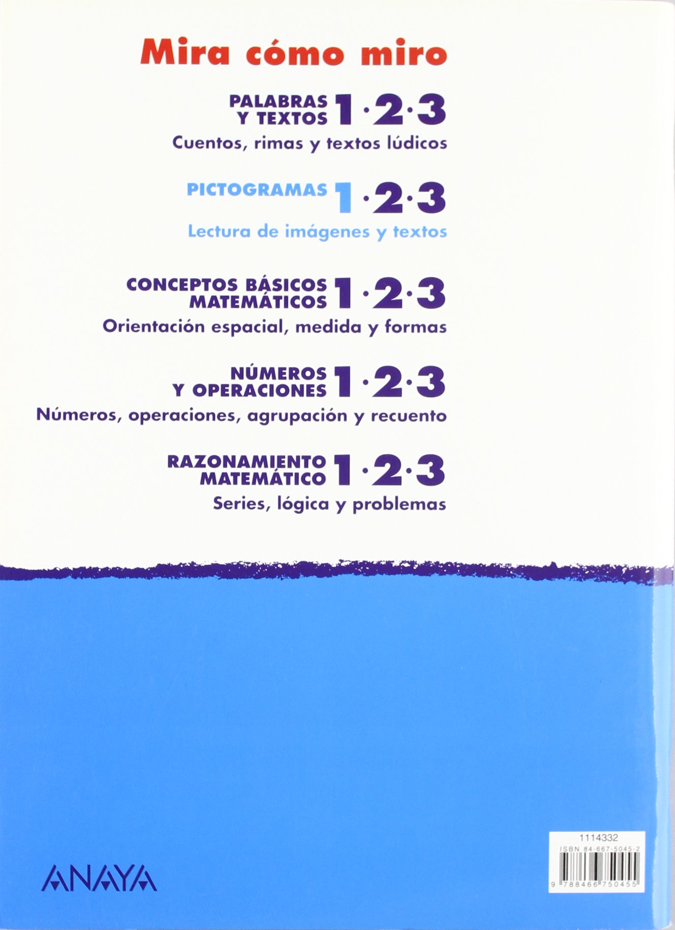 Pictogramas 1.
