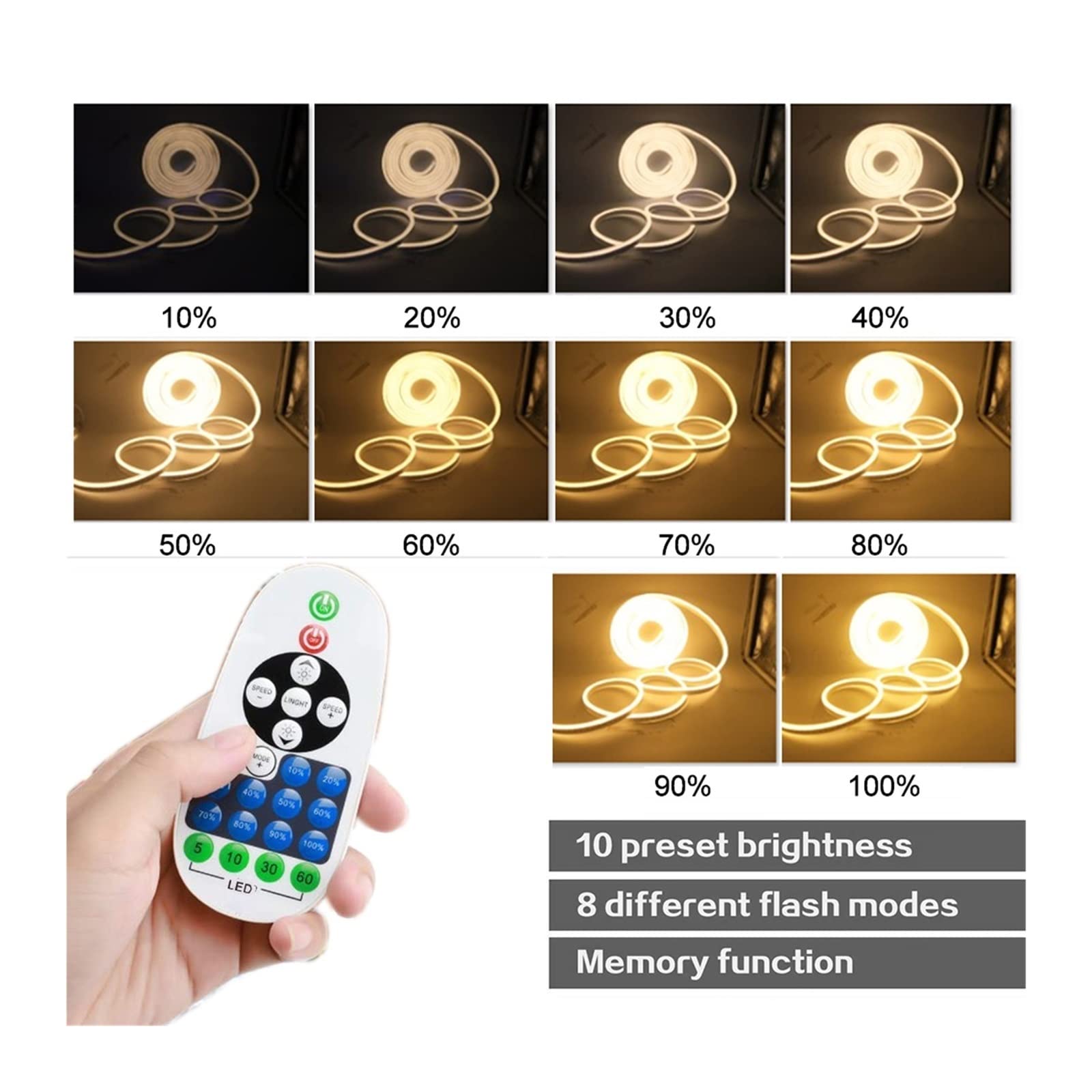 Tira de luces de neón Led regulable 2835 120LED/m 220V 110V 23key Dimmer Power Kit lámpara de neón luces de cuerda Flexible impermeables (Color : 220V Warm White, Size : 5m)