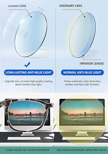 Miniatura 6 de Lentes de lectura rectangulares para mujer, anteojos de bloqueo de luz azul, anteojos de computadora para hombres, anteojos de marco transparente