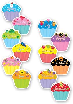 CTP Cupcakes 6" Designer Cut-Outs, Set of 36 d cor Accents, 6  x 6  Each Creative Teaching Press 1795
