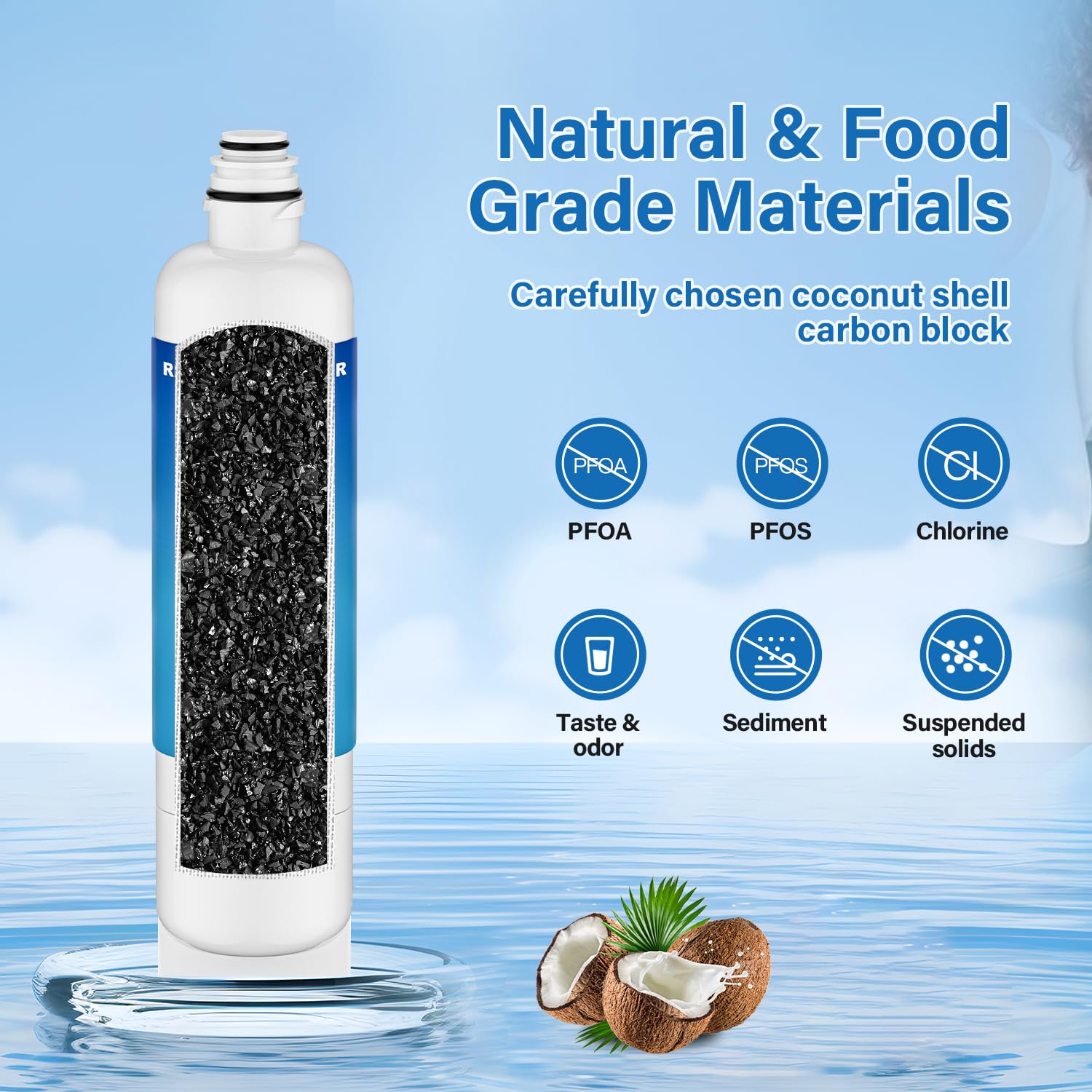 Replacement for Bosch Ultra Clarity Pro 12033030, 11032531, 11025825, 12028325, BORPLFTR55, WFC100MF, WFS200MF, B36CT80SNS, B36CL80ENS 2-Pack