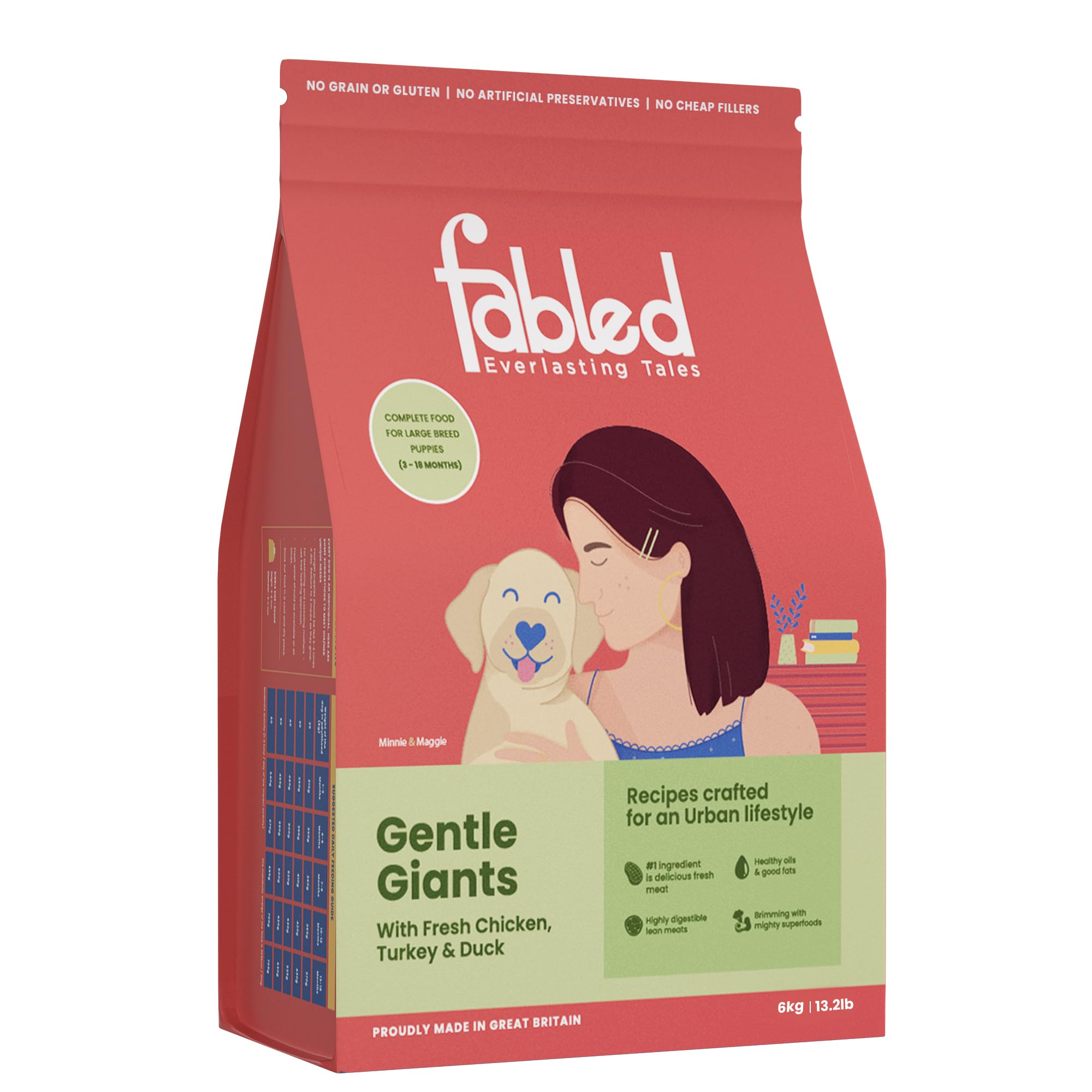 Fabled Gentle Giants - Dry Dog Food for Large Breed Puppies (3-18 Months), Grain Free - Gluten Free with Fresh Chicken, Turkey & Duck, 6 kg (B0CKKZ83Y9) Amazon Price History, Amazon Price Tracker