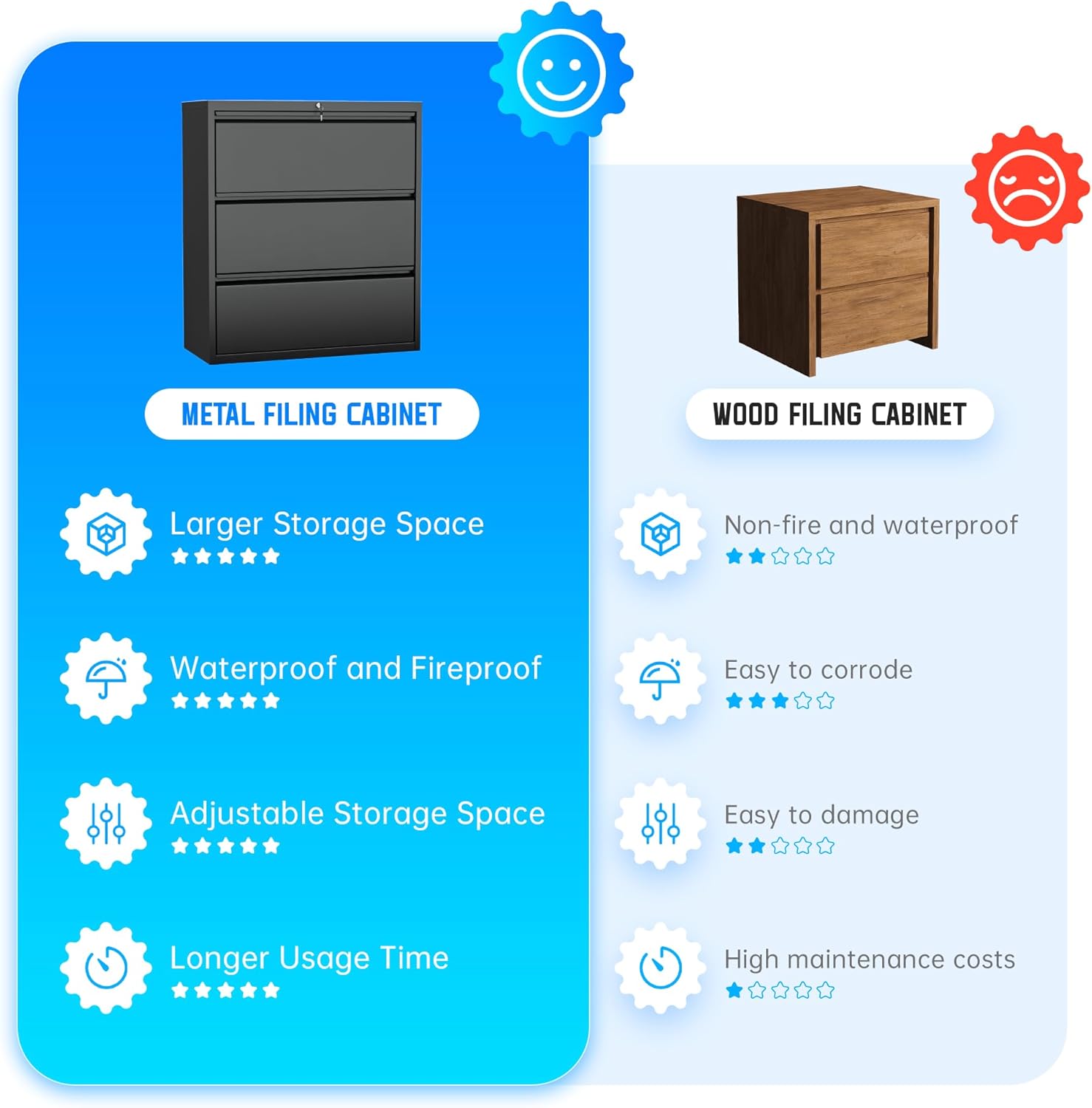 Greenvelly 3 Drawer File Cabinet, Metal Filing Cabinet with Lock, Black Lateral File Cabinet for Home Office, Locking File Cabinet for Letter/Legal/F4/A4 Size Hanging Files, Easy Assembly