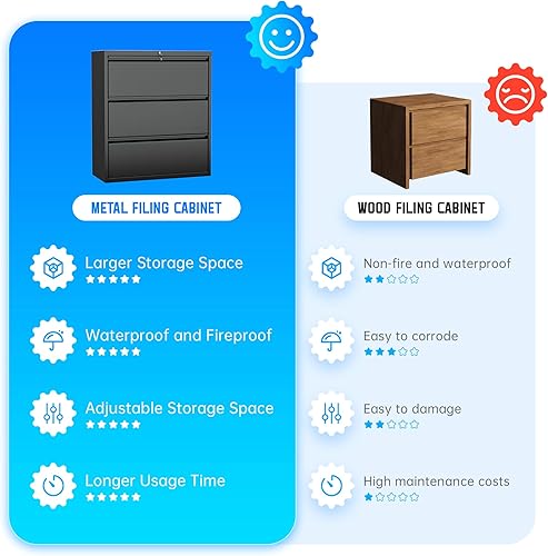 Miniatura 31 de Greenvelly Archivador D de 18 pulgadas, archivador de 3 cajones con cerradura, archivador vertical con bloqueo para oficina en casa, archivador