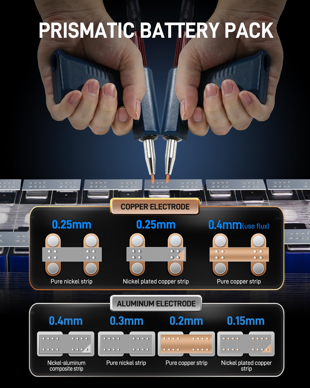 Glitter 811H Saldatrice a Punti 2 in 1 per Batterie, 42000W 7000A, Misuratore di Resistenza, per Batterie al Litio LiFePO4