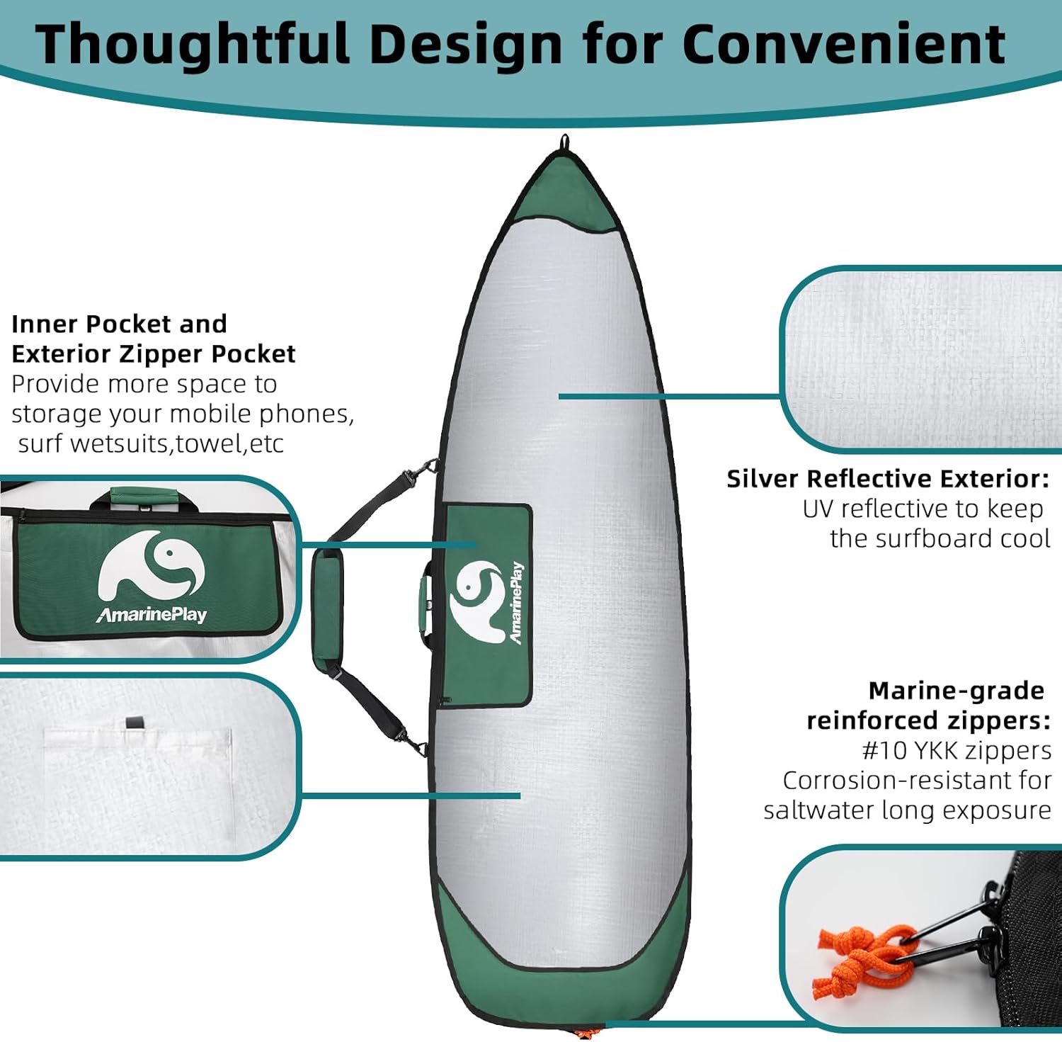 Surfboard-Bag Day-Bag Longboard Bag for 6'0,6'6,7'0,7'6,8'0,9'6,10'0 Fish/Hybrid Surfboards,Durable Carrying Cover for Storage and Transport to Car Truck Travel w/Protect Padding&Fin Slot Opening