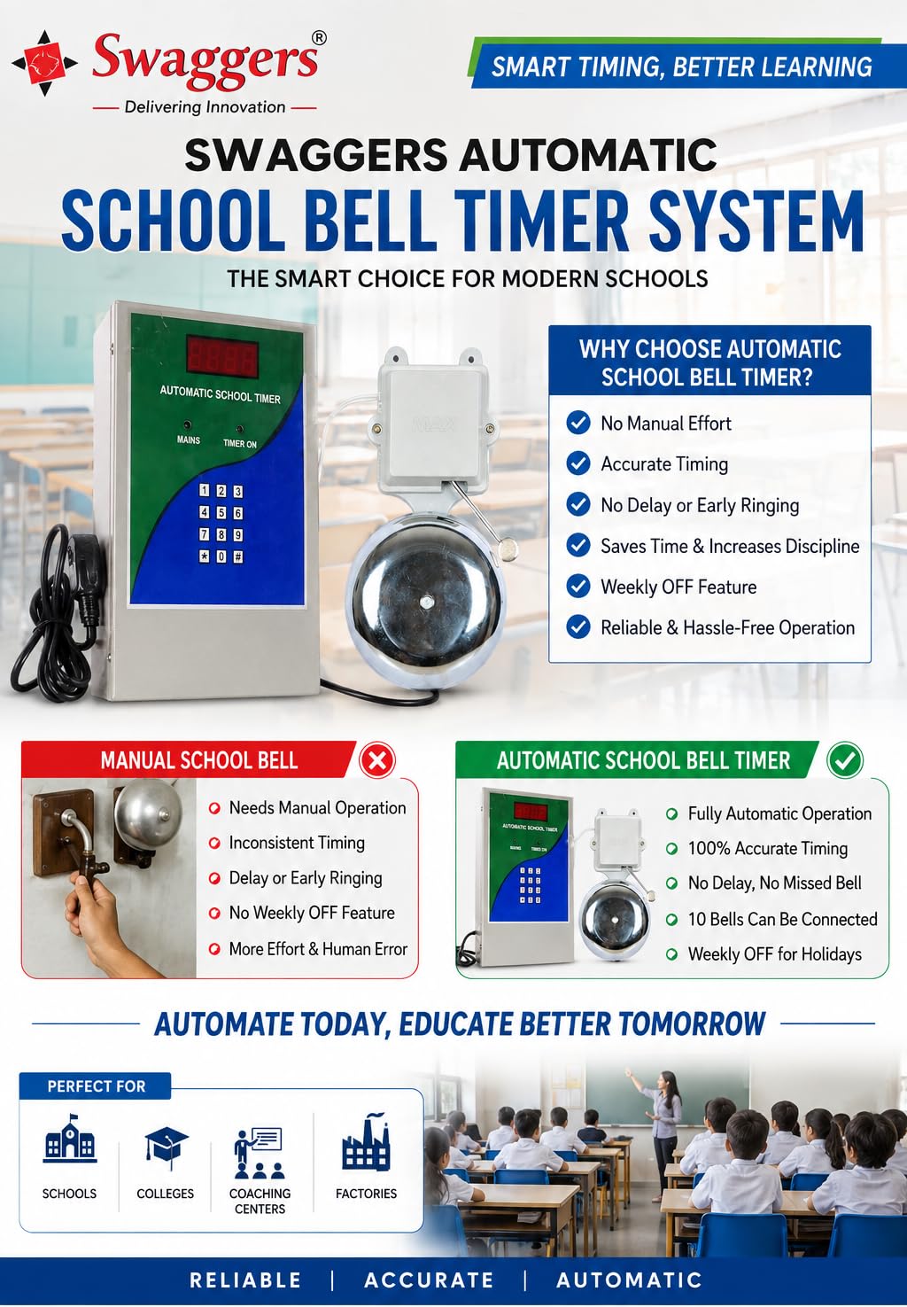 swaggers Basic Timer Automatic/Electric School Management Timer Device | 1 Year Warranty — Amazon image 7