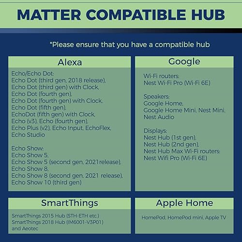 Miniatura 6 de Matter - Bombillas inteligentes equivalentes a 100 W, 1350 LM, compatibles con AlexaSiriApple HomeGoogle HomeSmartThings, bombilla de cambio de