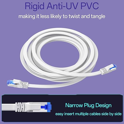 Cable Ethernet Cat8 Plano 50ft 40Gbps 2000Mhz Blanco miniatura 6