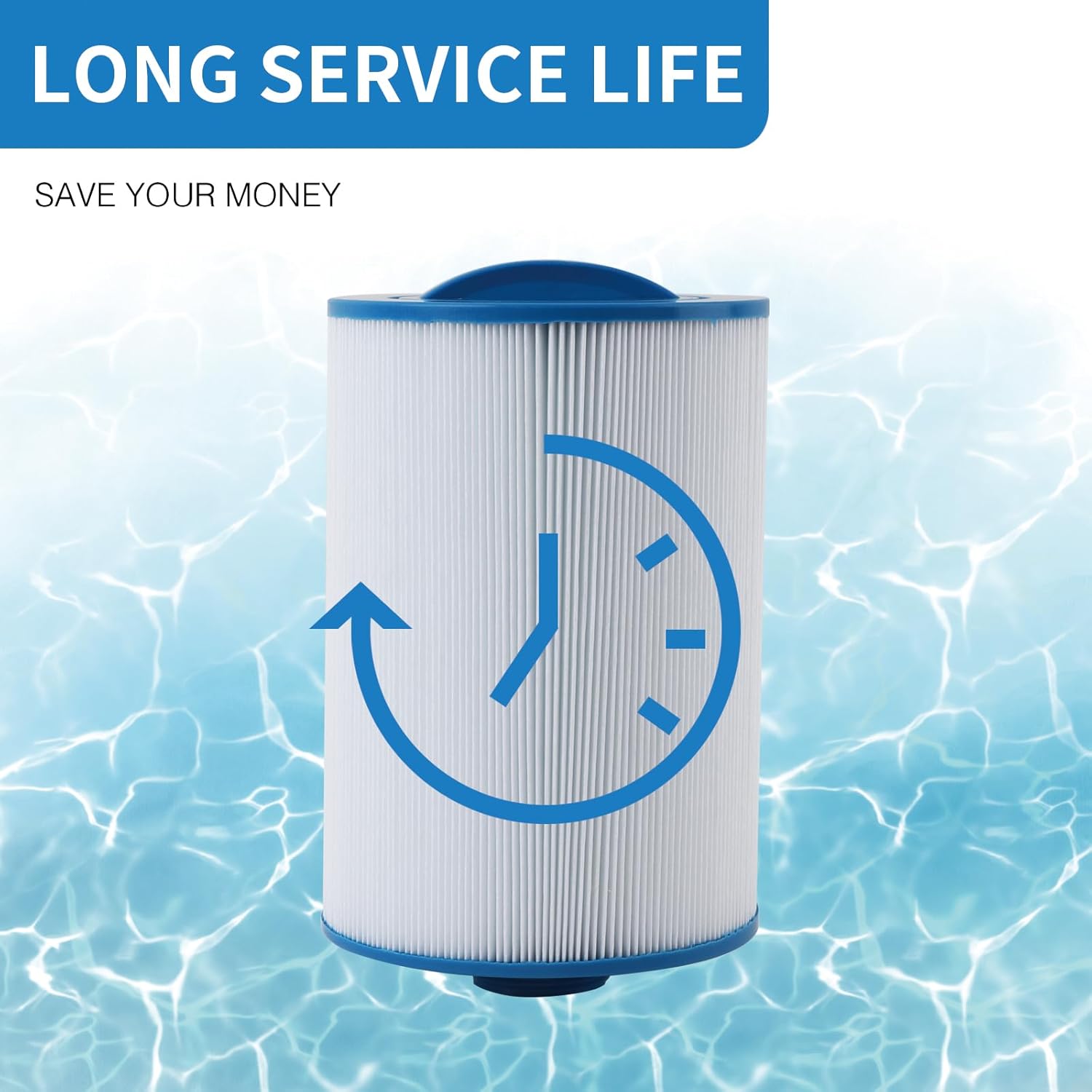 PMAX50 Spa Filter, Compatible with PMAX50P4, PAS35P, FC-0300, 5CH-35, SD-00779, Replacement for Maax Spas of Canada, 1-1/2" Male Fine Thread 35 sq.ft. Hot Tub Filter 2 Pack