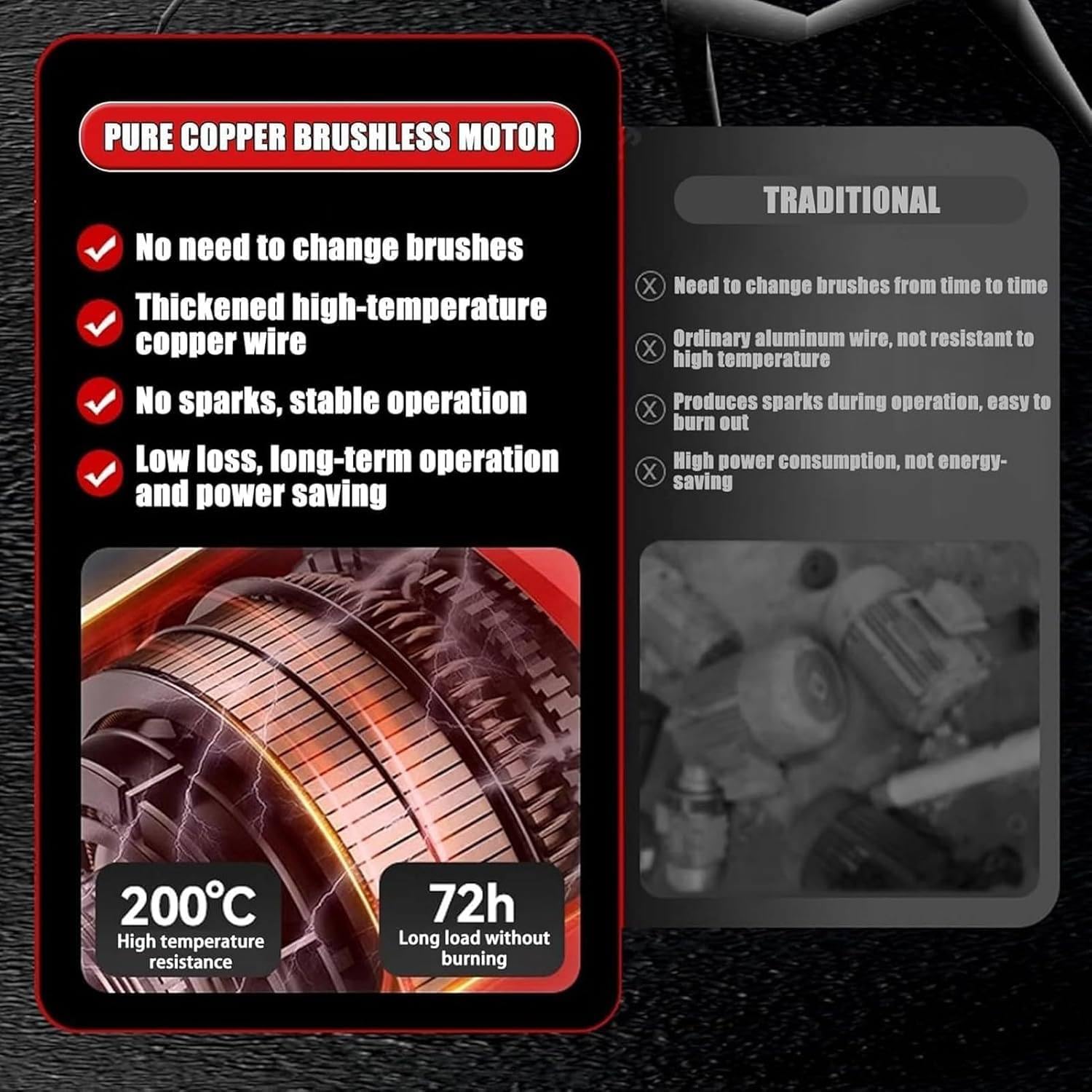 Cortadora Eléctrica de Hormigón Alta Potencia 8980W/9500W, con Sierra de Anillo, Suministro de Agua & 2 Discos, Corte Profundo 29/30cm con Control de Polvo para Varilla, Azulejo & Piedra 9500W2blades