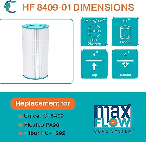 Miniatura 2 de Hurricane Filtros HF8409-01 Cartucho de filtro avanzado para piscina - Reemplazo para PA90, Unicel C-8409, Filbur FC-1292