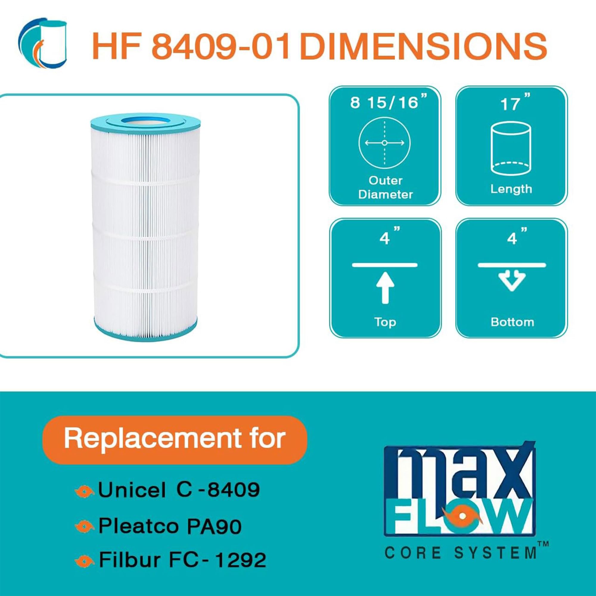Hurricane Filters HF8409-01 Advanced Pool Filter Cartridge - Replacement for Pleatco PA90, Unicel C-8409, Filbur FC-1292