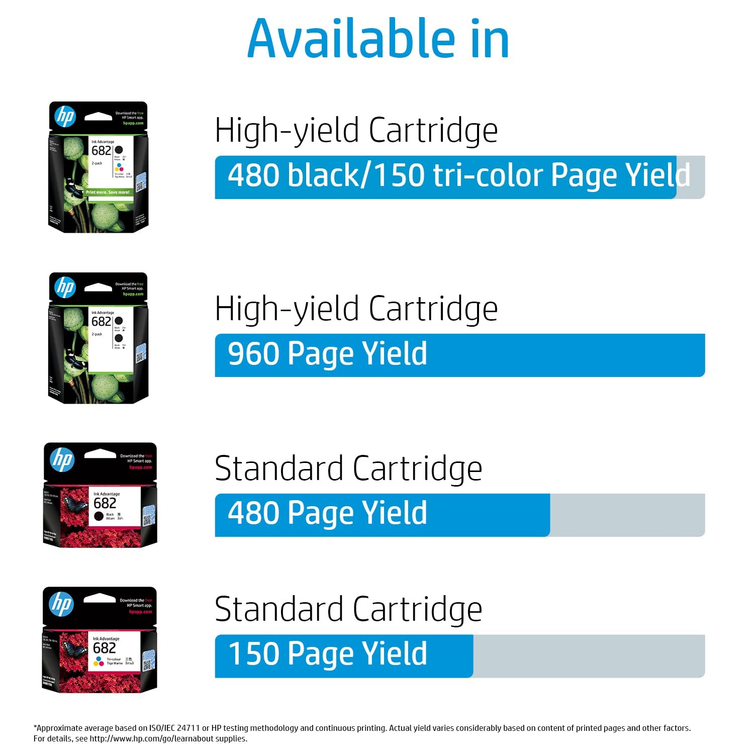 HP 682 Color/Black Ink Cartridge Combo 2-Pack 2 71a 8aRXhFL. SL1500