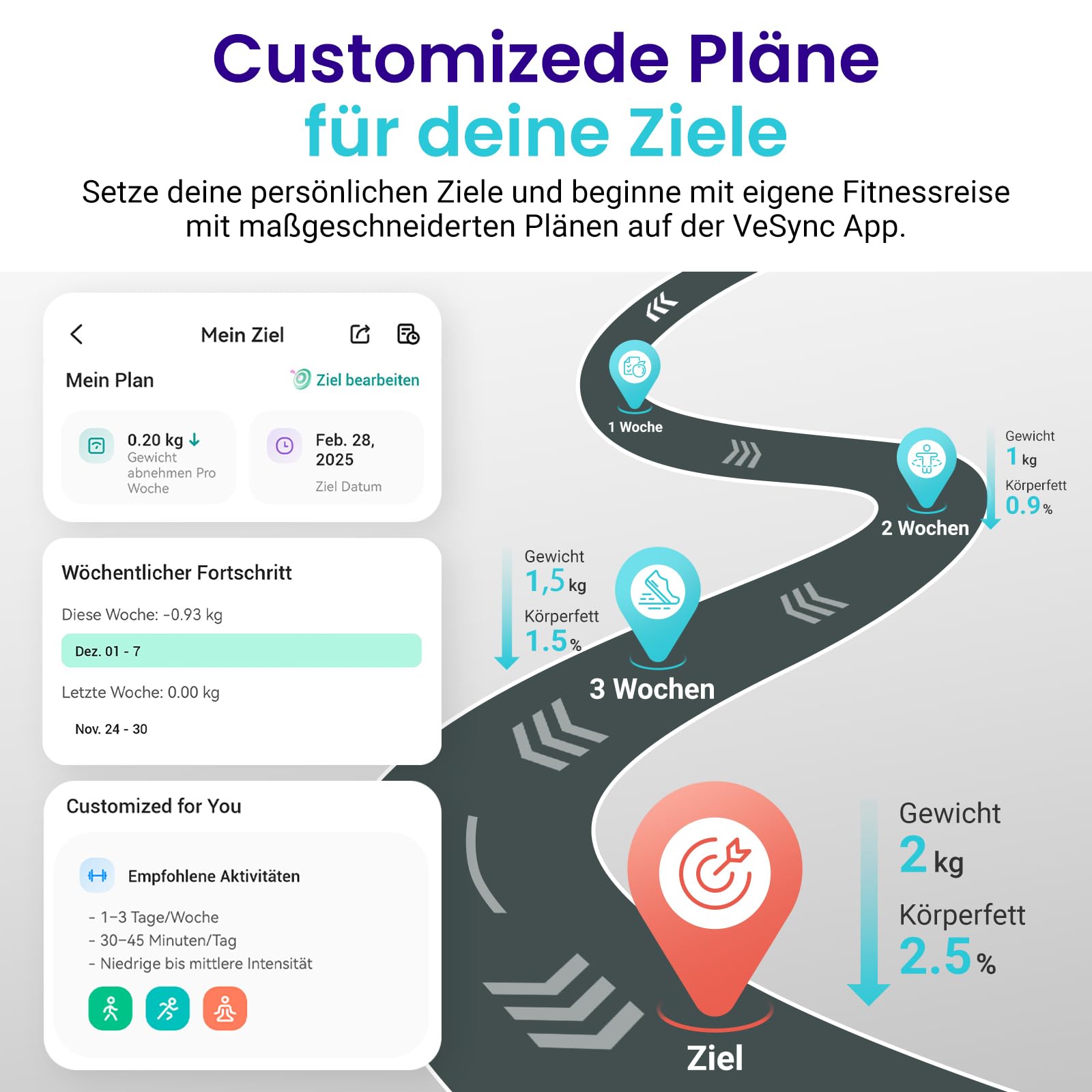 Etekcity Waage Personen - Personenwaage digital mit Körperfett und Muskelmasse - 180kg Körperfettwaage - Fitness Scale - 13 Körperwerte - Körperfett/BMI/Muskelmasse/Protein/BMR - Schwarz