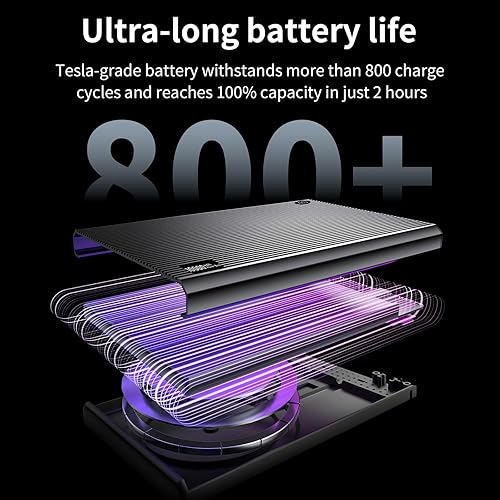 Miniatura 5 de Cargador portátil, batería inalámbrica de 10,000 mAh, carga rápida de 20 W con cable USB-C, cargador de teléfono con tarjeta de carga compatible con