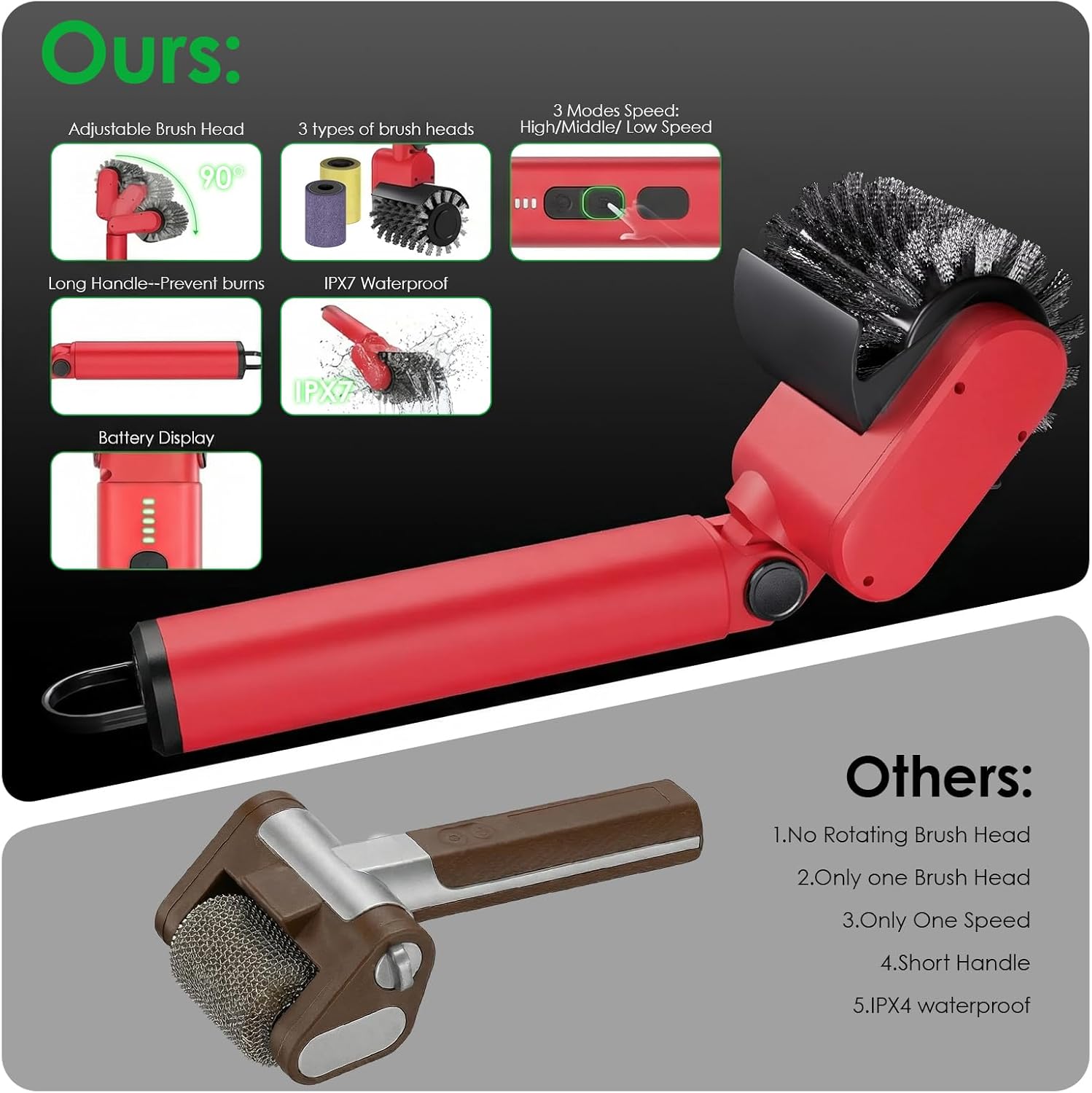 Electric BBQ Grill Brush Rechargeable, 3 Powerful Speed Rechargeable Electric Grill Brush for Outdoor Grill, 90° Adjustable, Stainless Steel Rotary Brush Head, Automatic Grill Cleaning Brush