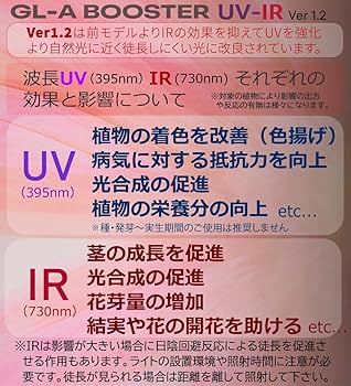 育成ライト3点、広角レンズ3点　セット Helios Green LED HG24 White （スポット型植物育成ライト