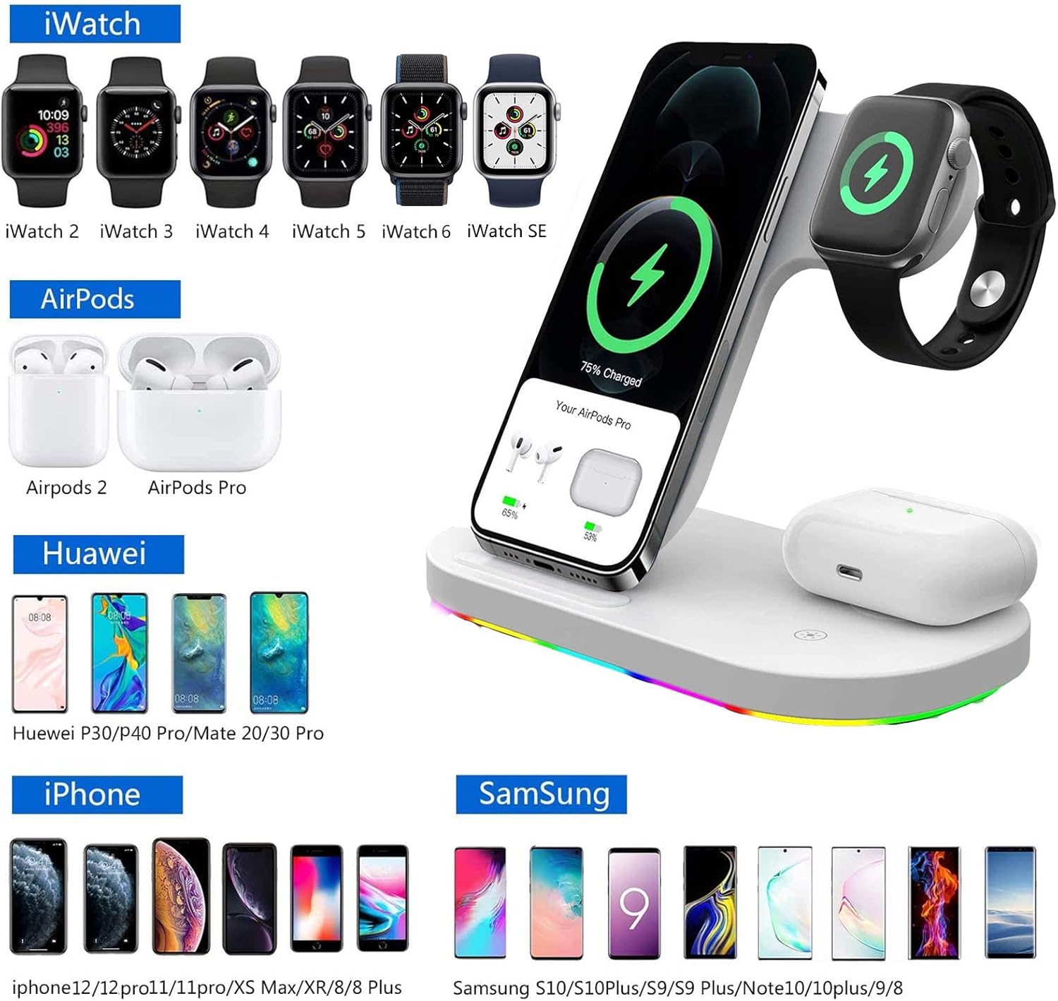 ❤ Crazy Deals Wireless Charger, 3 in 1 Qi-Certified Charging Dock for iPhone 13/13 Pro/13 Pro Max/12 Pro/12 Pro Max/11/X/8, iWatch Series 6/5/4/3/2, AirPods 2/Pro