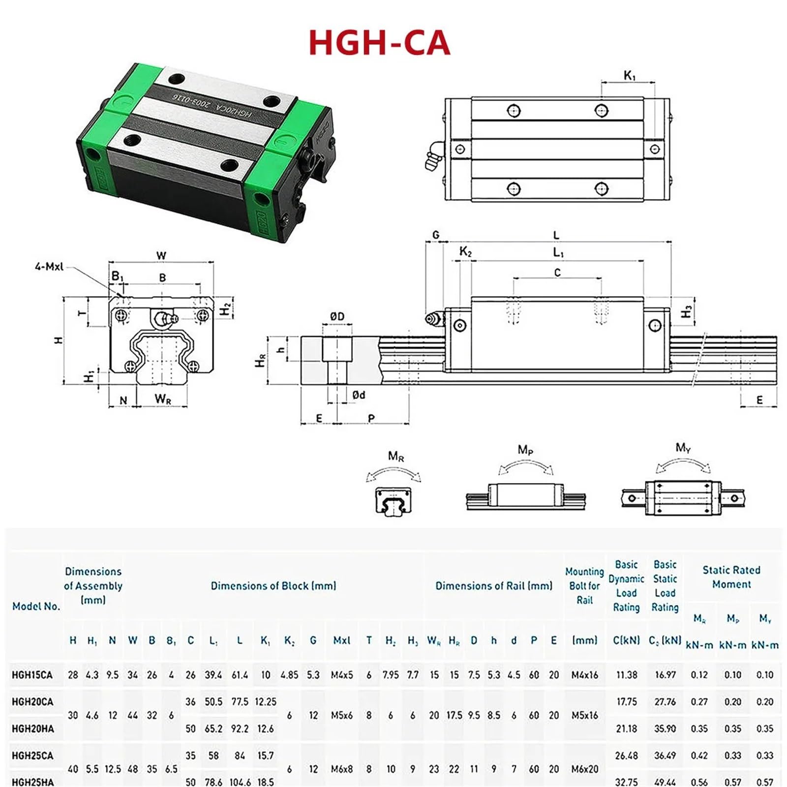 2 x prowadnica liniowa HGR20 4 bloki + śruba kulowa SFU1605 400 700 1000 mm z uchwytem zaciskowym BKBF12, obudowa i sprzęgło do nakrętki (HGR20-400mm)