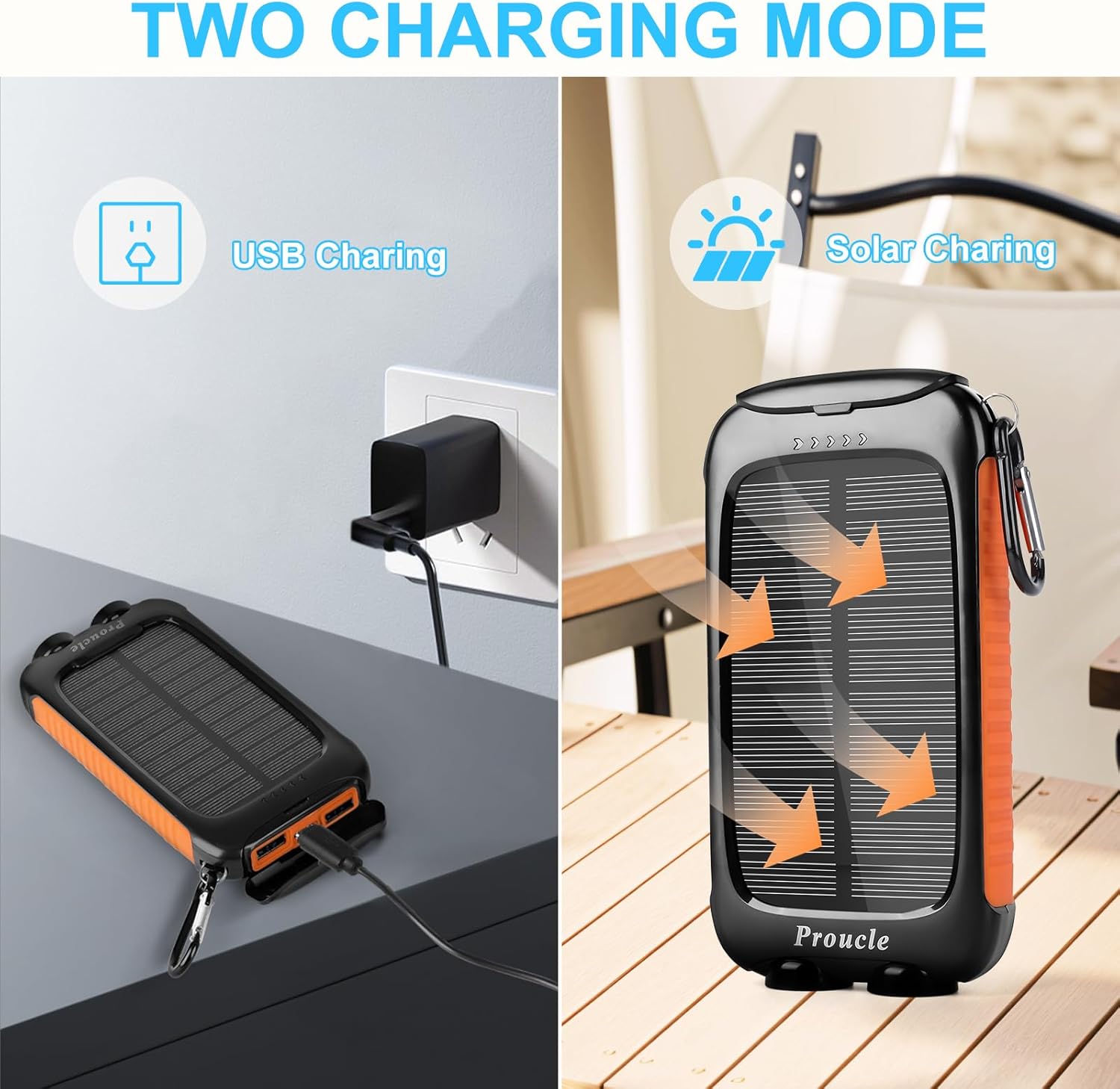 Proucle PS21K Solar Power Bank being charged via USB cable from a wall adapter, and also showing solar charging in outdoor sunlight.