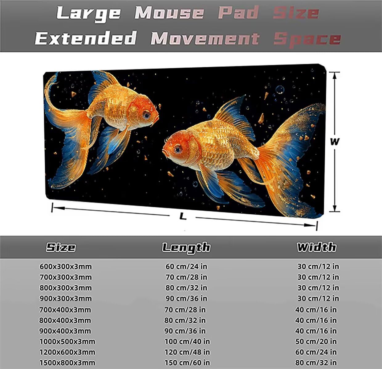 Ryba podkładka pod mysz XXL, 1500 x 800 x 3 mm, duża, gamingowa, szyte krawędzie, odporna na warunki atmosferyczne, antypoślizgowa, poprawia precyzję i prędkość, do domowego biura, PjY15393 N-U