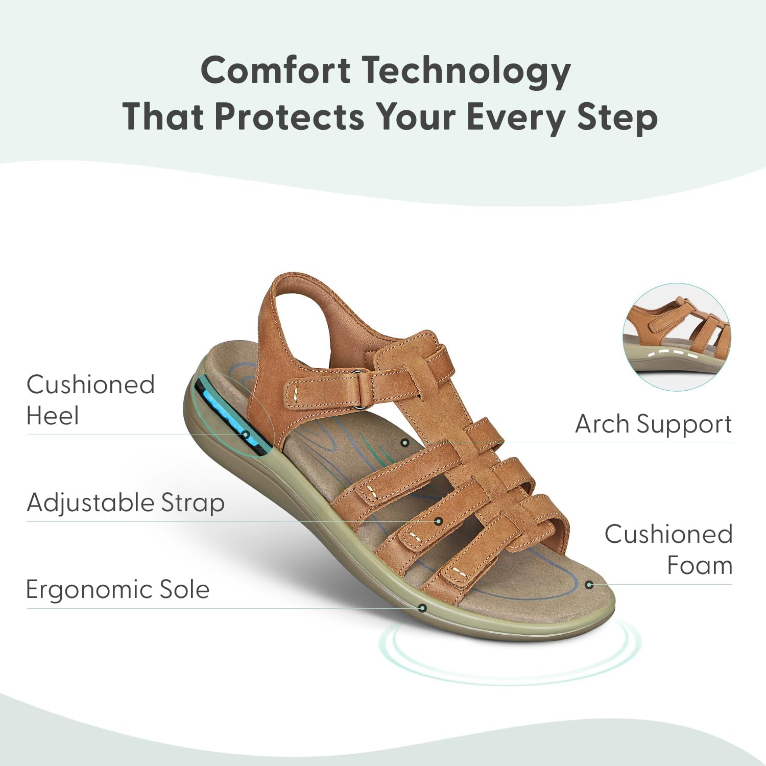 Orthofeet Women's Orthopedic Leather Amalfi Adjustable Sandals - Image 3