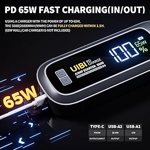 UIBI S600 Jump Starter 5000A, 26800mAh Car Battery Jumper Starter Portable with PD65W Fast Charge, LCD Display, 2 LED Lights, 12V Portable Car Jumper Battery Booster Pack for 10L Gas 10L Diesel Engine
