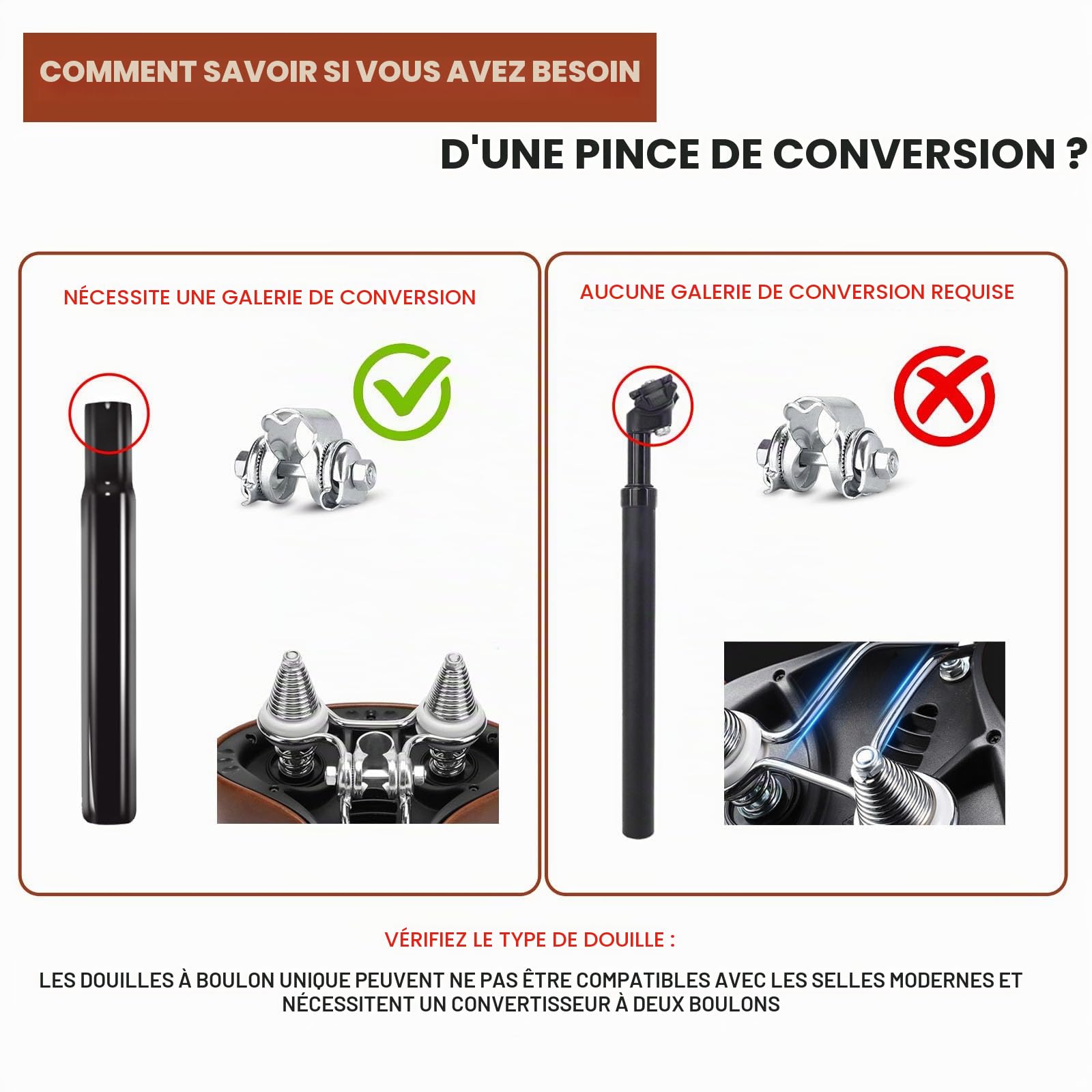Selle de vélo confortable, ergonomique, pour homme et femme, large selle confortable, étanche, absorbant les chocs pour vélo de ville, VTT, vélo d'appartement