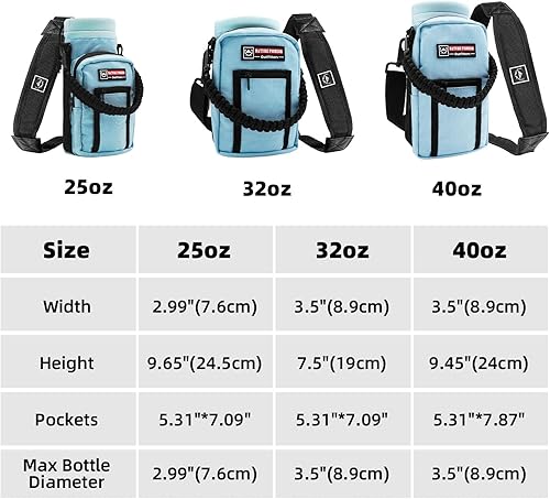 Vista 49 de NATURE PIONEOR Soporte para botella de agua con correa ajustable – 25/32/40 onzas, funda aislante para botella de agua con mango de paracaídas y 2