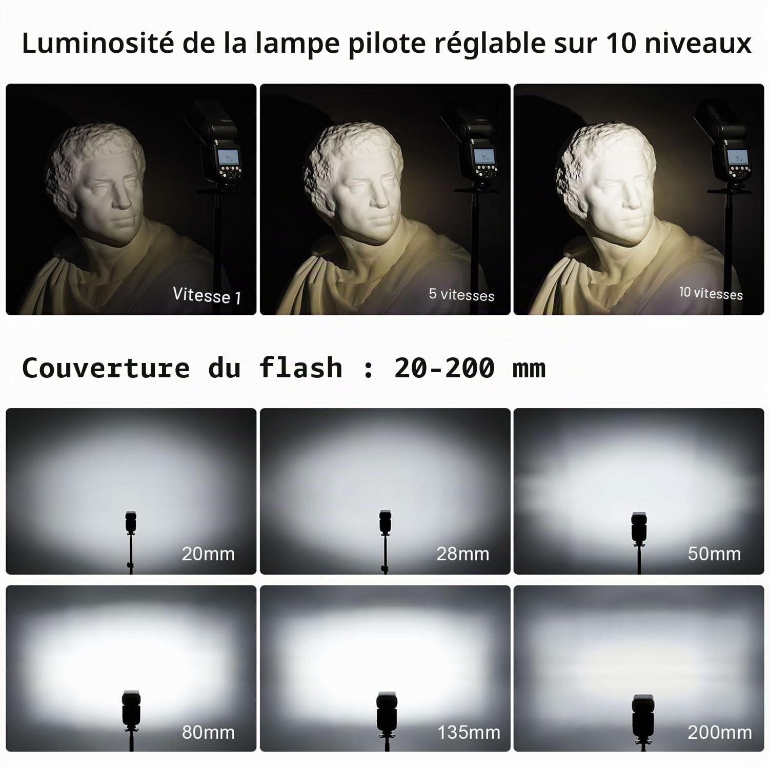 Godox V860III-S TTL High Speed Sync GN60 1/8000 Speedlight 2600mAh Li-on Battery Speedlite Compatible avec Sony A7 A7R A7S A7II A7RIII A58 A99 A6000 A6300 ILCE6000L A9 Camera