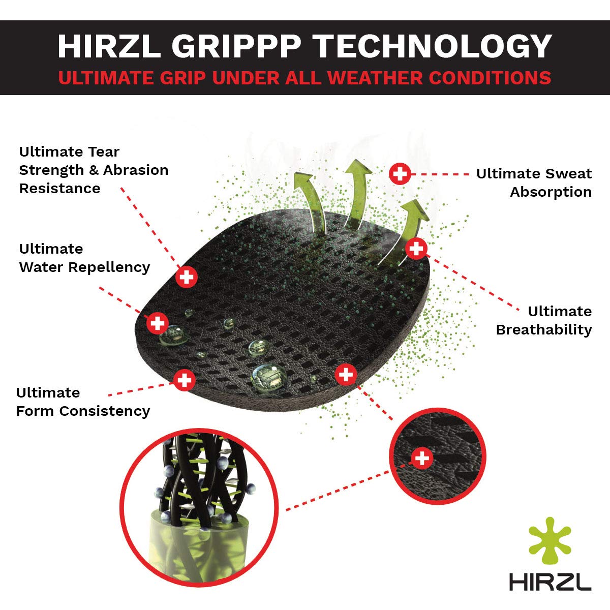 Amazon.co.jp: HIRZL Grippp Tour FF 2.0 レザーバイクグローブ