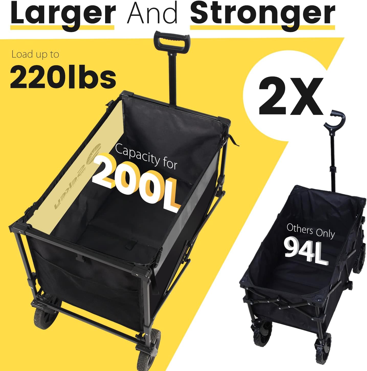 Discover the Sekey Collapsible Wagon: Your Go-To Heavy-Duty Garden Cart!