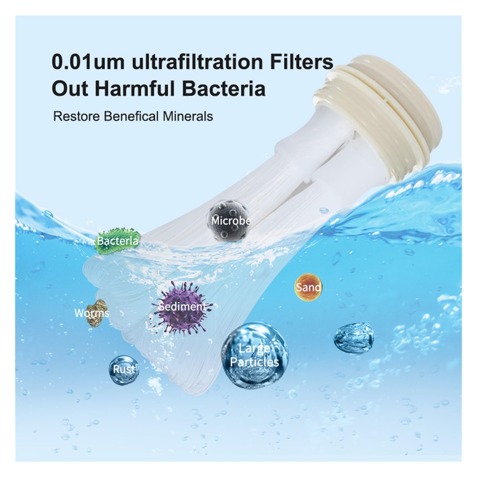 Filtro Acqua, di filtraggio 'acqua 2000L, filtrazione di ultrafiltrazione in acciaio inossidabile 304 for acqua potabile 0,01μm for pozzo a cucina,Depuratore Acqua Osmosi Inversa(Without Base)
